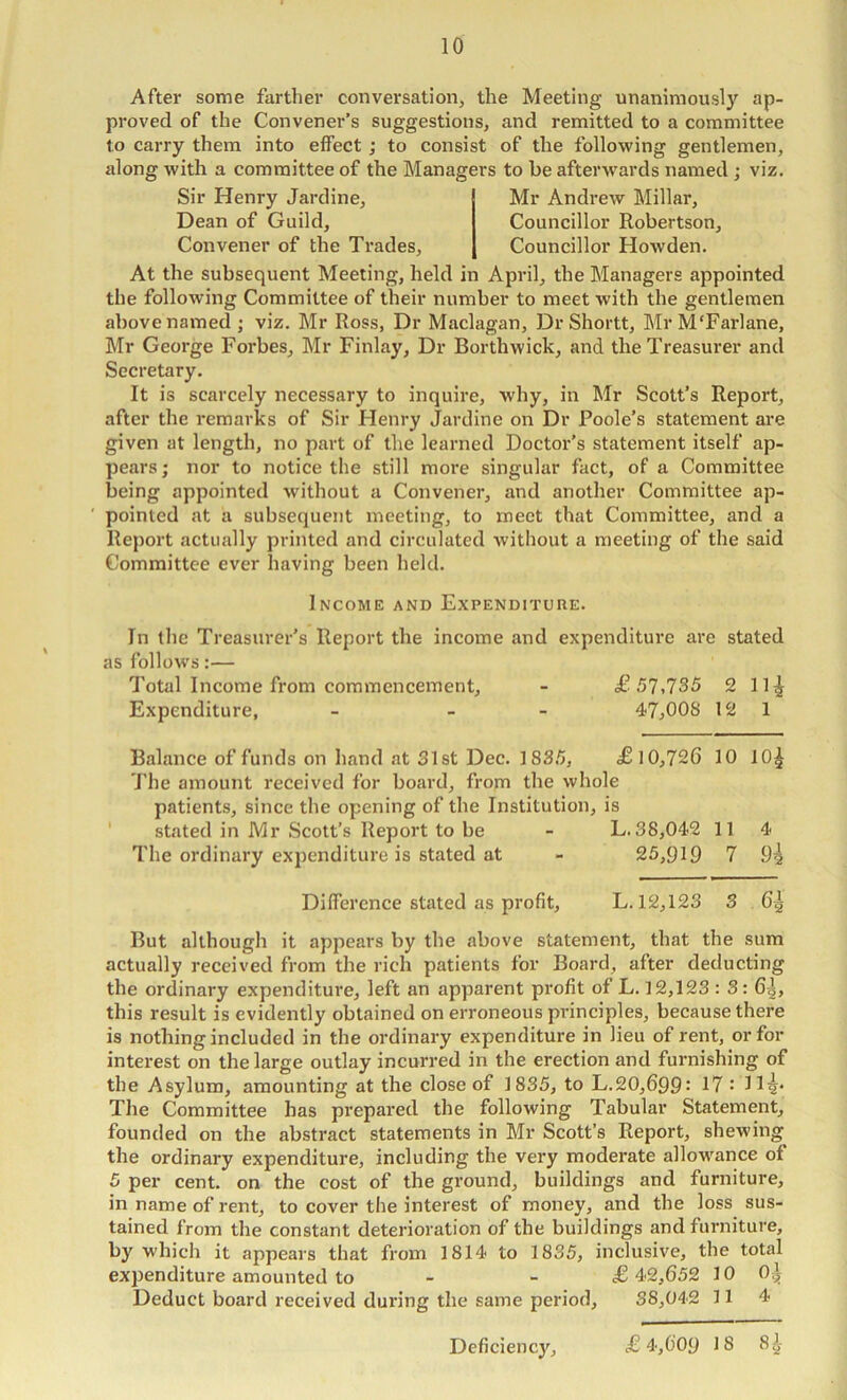 After some farther conversation, the Meeting unanimously ap- proved of the Convener’s suggestions, and remitted to a committee to carry them into effect ; to consist of the following gentlemen, along with a committee of the Managers to be afterwards named ; viz. Sir Henry Jardine, Dean of Guild, Convener of the Trades, Mr Andrew Millar, Councillor Robertson, Councillor Howden. At the subsequent Meeting, held in April, the Managers appointed the following Committee of their number to meet with the gentlemen above named ; viz. Mr Ross, Dr Maclagan, Dr Shortt, Mr M'Farlane, Mr George Forbes, Mr Finlay, Dr Borthwick, and the Treasurer and Secretary. It is scarcely necessary to inquire, why, in Mr Scott’s Report, after the remarks of Sir Henry Jardine on Dr Poole’s statement are given at length, no part of the learned Doctor’s statement itself ap- pears ; nor to notice the still more singular fact, of a Committee being appointed without a Convener, and another Committee ap- ' pointed at a subsequent meeting, to meet that Committee, and a Report actually printed and circulated without a meeting of the said Committee ever having been held. Income and Expenditure. In the Treasurer’s Report the income and expenditure are stated as follow's:— Total Income from commencement, - £57,735 2 11^ Expenditure, - - - 47,008 12 1 Balance of funds on hand at 31st Dec. 183.7, £ 10,726 10 JO^ I'he amount received for board, from the whole patients, since the opening of the Institution, is ' stated in IVIr Scott’s Report to be - L. 38,042 11 4 The ordinary expenditure is stated at - 25,919 7 9^ Difference stated as profit, L. 12,123 3 6| But although it appears by the above statement, that the sum actually received from the rich patients for Board, after deducting the ordinary expenditure, left an apparent profit of L. 12,123 : 3: 6g, this result is evidently obtained on erroneous principles, because there is nothing included in the ordinary expenditure in lieu of rent, or for interest on the large outlay incurred in the erection and furnishing of the Asylum, amounting at the close of 1835, to L.20,699= 17 : The Committee has prepared the following Tabular Statement, founded on the abstract statements in Mr Scott’s Report, shewing the ordinary expenditure, including the very moderate allowance of 5 per cent, on the cost of the ground, buildings and furniture, in name of rent, to cover the interest of money, and the loss sus- tained from the constant deterioration of the buildings and furniture, by which it appears that from 1814 to 1835, inclusive, the total expenditure amounted to - - £ 42,652 10 0^ Deduct board received during the same period, 38,042 11 4 Deficiency, £4,609 18 8i