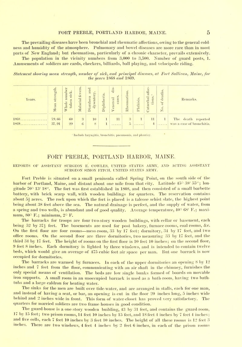 The prevailing diseases Lave been bronchial and rheumatic affections, owing to the general cold- ness and humidity of the atmosphere. Pulmonary and bowel diseases are more rare than in most parts of New England; but rheumatism, particularly of a chronic character, prevails extensively. The population in the vicinity numbers from 3,000 to 3,500. Number of guard posts, 1. Amusements of soldiers are cards, checkers, billiards, ball playing, and velocipede riding. Statement shoicmg mean strength, number of siclc, and principal diseases, at Fort Sullivan, Maine, for the years 1868 and 1800. Years. A fcC a © 00 d © a i © © trial fevers. s C3 8 seutery. itheria. sreal dis- © a GO 53 rrhal affee- *. GO a; +3 © o Remarks. © © 5 ci 4^ 6 s fi PM o tH 1868 79. 66 60 3 10 1 11 3 1 11 1 Tlie death rep trtecl 18G9 37. 91 29 6 8 1 5 4 was a case of bronc litis. Include laryngitis, bronchitis, pneumonia, and pleurisy. FORT PREBLE, PORTLAND HARBOR, MAINE. REPORTS OF ASSISTANT SURGEON e! COWLES, UNITED STATES ARMY, AND ACTING ASSISTANT SURGEON SIMON FITCH, UNITED STATES ARMY. Fort Preble is situated on a small peninsula called Spring Point, on the south side of the harbor of Portland, Maine, and distant about one mile from that city. Latitude 45° 38' 55; lon- gitude 70° 13' 18. The fort was first established in 1808, and then consisted of a small barbette battery, with brick scarp wall, with wooden buildings for quarters. The reservation contains about 5£ acres. The rock upon which the fort is placed is a talcose schist slate, the highest point being about 38 feet above the sea. The natural drainage is perfect, and the supply of water, from a spring and two wells, is abundant and of good quality. Average temperature, 40° 68' F.; maxi- mum, 80° F.; minimum, 2° F. The barracks for troops are four two-story wooden buildings, with cellar or basement, each being 52 by 37J feet. The basements are used for post bakery, furnace-rooms, coal-rooms, &c. On the first floor are four rooms—mess-room, 33 by 17 feet; dormitory, 34 by 17 feet, and two office rooms. On the second floor are three dormitories, two measuring 33 by 17 feet, and the third 34 by 17 feet. The height of rooms on the first floor is 10 feet 10 inches; on the second floor, 0 feet 8 inches. Each dormitory is lighted by three windows, and is intended to contain twelve beds, which would give an average of 475 cubic feet air space per man. But one barrack is now occupied for dormitories. The barracks are warmed by furnaces. In each of the upper dormitories an opening 8 by 12 inches and 7 feet from the floor, communicating with an air shaft in the chimney, furnishes the only special means of ventilation. The beds are low single bunks formed of boards on movable iron supports. A small room in an unoccupied barrack is used as a bath-room, having two bath- tubs and a large caldron for heating water. The sinks for the men are built over tide-water, and are arranged in stalls, each for one man, and instead of having a seat, or bar, an opening is cut in the floor 20 inches long, 5 inches wide behind and 2 inches wide in front. This form of water-closet has proved very satisfactory. The quarters for married soldiers are two frame houses in good condition. The guard-house is a one-story wooden building, 43 by 31 feet, and contains the guard-room, 17 by 15 feet ; two prison-rooms, 14 feet 10 inches by 15 feet, and 18 feet 4 inches by 7 feet 4 inches; and five cells, each 7 feet 10 inches by 3 feet 10 inches. The height of all these rooms is 12 feet 3 inches. There are two windows, 4 feet 4 inches by 2 feet G inches, in each of the prison rooms