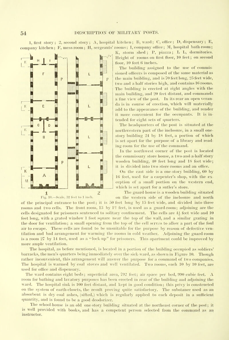 1, first story; 2, second story; A, hospital kitchenj B, ward; C, office; D, dispensary; E, company kitchen; F, mess-room; H, sergeants' rooms; I, company office; M, hospital bath-room; K, storm shed; P, piazza; L L, dormitories. Height of rooms on first floor, 10 feet; on second floor, 10 feet 6 inches. The bnilding assigned to the use of commis- sioned officers is composed of the same material as the main building, and is 70 feet long, 25 feet wide, two and a half stories high, and contains 10 rooms. The building is erected at right angles with the main building, and 20 feet distant, and commands a fine view of the post. In its rear an open veran- da is in course of erection, which will materially add to the appearance of the building, and render it more convenient for the occupants. It is in- tended for eight sets of quarters. The headquarters of the post is situated at the northwestern part of the inclosure, in a small one- story building 24 by 18 feet, a portion of which is set apart for the purpose of a library and read- ing-room for the use of the command. In the north west coiner of the post is located the commissary store house, a two-and-a-half story wooden building, 40 feet long and IS feet wide; it is divided into two store-rooms and an office. On the east side is a one-story building, GO by Hi feet, used lor a carpenter's shop, with the ex- ception of a small portion on the western end, which is set apart for a sutler's store. The guard-house is a wooden building situa ted -Scale, 32 feel in l inch. on the western side of the inclosure and north of the principal entrance to the post; it is 50 feet long by 15 feet wide, and divided into three rooms and two cells. The front room, 13 by 12 feet, is used as a guard-room; adjoining are the cells designated for prisoners sentenced to solitary confinement. The cells are 4i feet wide and 10 feet long, with a grated window 1 foot square near the top of the wall, and a similar grating in the door for ventilation; a small opening from the top of the cell serves to allow a part of the foul air to escape. These cells are found to be unsuitable for the purpose by reason of defective ven- tilation and bad arrangement for warming the rooms in cold weather. Adjoining the guard-room is a room 27 by 14 feet, used as a lock-up for prisoners. This apartment could be improved by more amide ventilation. The hospital, as before mentioned, is located in a portion of the building occupied as soldiers' barracks, the men's quarters being immediately over the sick-ward, as shown in Figure 10. Though rather iucouvenient, this arrangement will answer the purpose for a command of two companies. The hospital is warmed by coal stoves and well ventilated. Two rooms, each 10 by 10 feet, are used for office and dispensary. The ward contains eight beds; superficial area, 792 feet; airspace per bed, 990 cubic feet. A room for bathing and lavatory purposes has been erected in rear of the building and adjoining the ward. The hospital sink is 100 feet distant, and kept in good condition; this privy is constructed on the system of earth-closets, the result proving quite satisfactory. The substance used as an absorbent is dry coal ashes, (sifted,) which is regularly applied to each deposit iu a sufficient quantity, and is found to be a good deodorizer. The school-house is an old one-story budding situated at the northeast corner of the post ; it is well provided with books, and has a competent person selected from the command as an instructor.