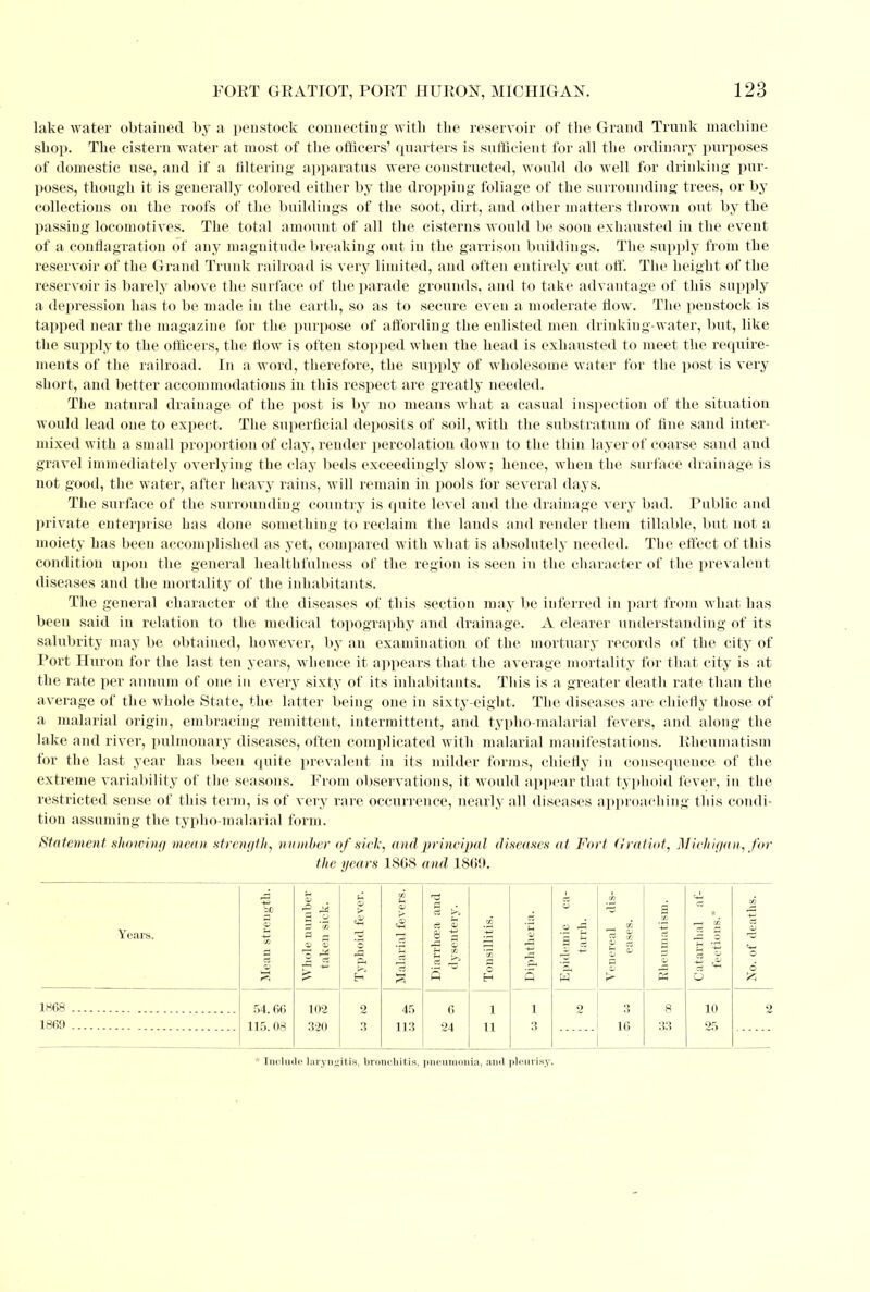 lake water obtained by a penstock connecting with the reservoir of the Grand Trunk machine shop. The cistern water at most of the officers' quarters is sufficient for all the ordinary purposes of domestic use, and if a filtering apparatus were constructed, would do well for drinking pur- poses, though it is generally colored either by the dropping foliage of the surrounding trees, or by collections on the roofs of the buildings of the soot, dirt, and other matters thrown out by the passing locomotives. The total amount of all the cisterns would be soon exhausted in the event of a conflagration of any magnitude breaking out in the garrison buildings. The supply from the reservoir of the Grand Trunk railroad is very limited, and often entirely cut off. The height of the reservoir is barely above the surface of the parade grounds, and to take advantage of this supply a depression has to be made in the earth, so as to secure eveu a moderate flow. The penstock is tapped near the magazine for the purpose of affording the enlisted men drinking-water, but, like the supply to the officers, the flow is often stopped when the head is exhausted to meet the require- ments of the railroad. In a word, therefore, the supply of wholesome water for the post is very short, and better accommodations in this respect are greatly needed. The natural drainage of the post is by no means what a casual inspection of the situation would lead one to expect. The superficial deposits of soil, with the substratum of fine sand inter- mixed with a small proportion of clay, render percolation down to the thin layer of coarse sand and gravel immediately overlying the clay beds exceedingly slow; hence, when the surface drainage is not good, the water, after heavy rains, will remain in pools for several days. The surface of the surrounding country is quite level and the drainage very bad. Public and private enterprise has done something to reclaim the lands and render them tillable, but not a moiety has been accomplished as yet, compared with what is absolutely needed. The effect of this condition upon the general healthfullness of the region is seen in the character of the prevalent diseases and the mortality of the inhabitants. The general character of the diseases of this section may be inferred in part from what has been said in relation to the medical topography and drainage. A clearer understanding of its salubrity may be obtained, however, by an examination of the mortuary records of the city of Port Huron for the last ten years, whence it appears that the average mortality for that city is at the rate per annum of one in every sixty of its inhabitants. This is a greater death rate than the average of the whole State, the latter being one in sixty-eight. The diseases are chiefly those of a malarial origin, embracing remittent, intermittent, and typho-malarial fevers, and along the lake and river, pulmonary diseases, often complicated with malarial manifestations. Rheumatism for the last year has been quite prevalent in its milder forms, chiefly in consequence of the extreme variability of the seasons. From observations, it would appear that typhoid fever, in the restricted sense of this term, is of very rare occurrence, nearly all diseases approaching this condi- tion assuming the typho-malarial form. Statement showing mean strength, number of sick, and principal diseases at Fort Gratiot, Michigan, for the years 1868 and 1860. Years. Mean strength. Whole number taken sick. | Typhoid fever. Malarial fevers. 1 Diarrhoea and dysentery. Tonsillitis. Diphtheria. a o o a w tarrh. Venereal dis- eases. a 0 M Catarrhal af- fections. No. of deaths. 1K68 54. 66 102 2 45 6 1 1 2 3 8 10 2 1869 115. 08 320 3 113 24 11 3 16 33 25 Include laryngitis, bronchitis, pneumonia, and pleurisy.