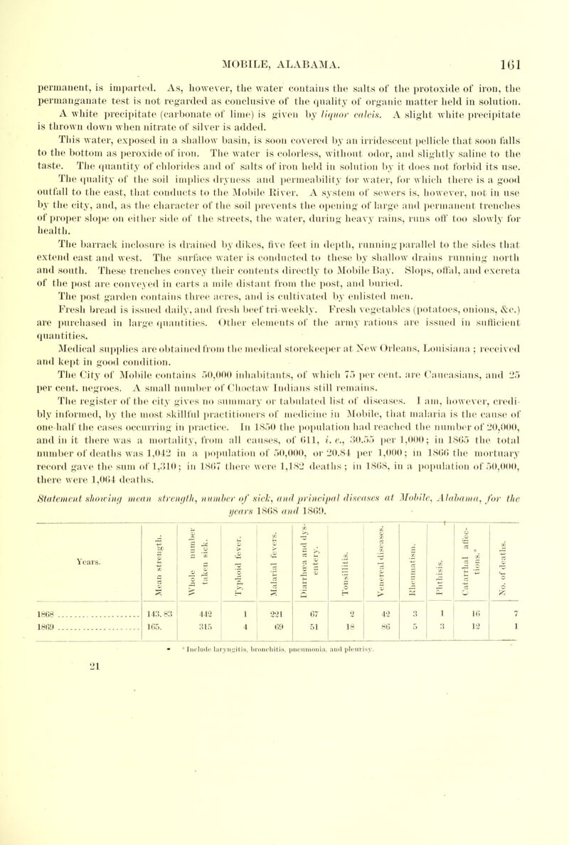 permanent, is imparted. As, however, the water contains the salts of the protoxide of iron, the permanganate test is not regarded as conclusive of the quality of organic matter held in solution. A white precipitate (carbonate of lime) is given by liquor calcis. A slight white precipitate is thrown down when nitrate of silver is added. This M ater, exposed in a shallow basin, is soon covered by an irridescent pellicle that soon falls to the bottom as peroxide of iron. The water is colorless, without odor, and slightly saline to the taste. The quantity of chlorides and of salts of iron held in solution by it does not forbid its use. The quality of the soil implies dryness and permeability for water, for which there is a good outfall to the east, that conducts to the Mobile River. A system of sewers is, however, not in use by the city, and, as the character of the soil prevents the opening of large and permanent trenches of proper slope on either side of the streets, the water, during heavy rains, runs off too slowly for health. The barrack inclosure is drained by dikes, five feet in depth, running parallel to the sides that extend east and west. The surface water is conducted to these by shallow drains running north and south. These trenches convey their contents directly to Mobile Bay. Slops, offal, and excreta of the post are conveyed in carts a mile distant from the post, and buried. The post garden contains three acres, and is cultivated by enlisted men. Fresh bread is issued daily, and fresh beef tri-weekly. Fresh vegetables (potatoes, onions, &c.) are purchased in large quantities. Other elements of the army rations are issued iu sufficient quantities. Medical supplies are obtained from the medical storekeeper at New Orleans, Louisiana ; received and kept in good condition. The City of Mobile contains 50,000 inhabitants, of which 75 per cent, are Caucasians, and 25 per cent, negroes. A small number of Choctaw Indians still remains. The register of the city gives no summary or tabulated list of diseases. I am, however, credi- bly informed, by the most skillful practitioners of medicine in Mobile, that malaria is the cause of one-half the cases occurring in practice. In 1S50 the population had reached the number of 20,000, and in it there was a mortality, from all causes, of 011, i.e., 30.55 per 1,000; in 1865 the total number of deaths was 1,012 in a population of 50,000, or 20.81 per 1,000; in 1866 the mortuary record gave the sum of 1,310; in 1807 there were 1,182 deaths ; in 1808, in a population of 50,000, there were 1,001 deaths. Statement showing mean strength, number of siclc, and principal diseases at Mobile, Alabama, for the Hears 1808 and 1809. Years. 1808 1869 * Include laryngitis, bronchitis, pneumonia, ami pleurisy. be 2 M 2 '-J S -<- H 8 3 .3 i—i ^ .2 143. 83 165. 442 315 221 m 67 51 2 18 42 86 16 12 21