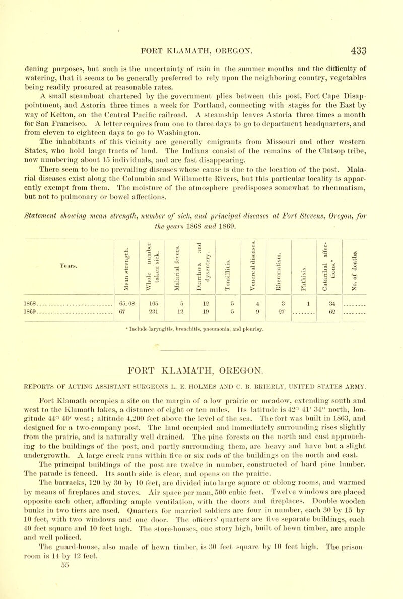 dening purposes, but such is tbe uncertainty of rain in the summer months and the difficulty of watering, tbat it seems to be generally preferred to rely upon the neighboring country, vegetables being readily procured at reasonable rates. A small steamboat chartered by the government plies between this post, Fort Cape Disap- pointment, and Astoria three times a week for Portland, connecting with stages for the East by way of Kelton, on the Central Pacific railroad. A steamship leaves Astoria three times a month for San Francisco. A letter requires from one to three days to go to department headquarters, and from eleven to eighteen days to go to Washington. The inhabitants of this vicinity are generally emigrants from Missouri and other western States, who hold large tracts of land. The Indians consist of the remains of the Clatsop tribe, now numbering about 15 individuals, and are fast disappearing. There seem to be no prevailing diseases whose cause is due to the location of the post. Mala- rial diseases exist along the Columbia and Willamette Rivers, but this particular locality is appar- ently exempt from them. The moisture of the atmosphere predisposes somewhat to rheumatism, but not to pulmonary or bowel affections. Statement showing mean strength, number of side, and principal diseases at Fort Stevens. Oregon, for the years 1868 and 1809. Years. Mean strength, j Whole number taken sick. Malarial fevers. a 7-. fc-a Sh CP -2 g, i S cD G 0 H Venereal diseases. a CO cS a 3 <o « Phthisis. Catarrhal affec- tions.* No. of deaths. j 1868 65. 08 67 105 231 5 12 12 19 5 5 4 9 3 27 1 34 62 1869 * Include laryngitis, bronchitis, pneumonia, anil pleurisy. FORT KLAMATH, OREGON. REPORTS OF ACTING ASSISTANT SURGEONS L. E. HOLMES AND C. B. BRIERLY, UNITED STATES ARMY. Fort Klamath occupies a site on the margin of a low prairie or meadow, extending south and west to the Klamath lakes, a distance of eight or ten miles. Its latitude is 42° 41' 34 north, lon- gitude 44° 40' west ; altitude 4,200 feet above the level of the sea. The fort was built in 1863, and designed for a. two-company post. The land occupied and immediately surrounding rises slightly from the prairie, and is naturally well drained. The pine forests on the north and east approach- ing to the buildings of the post, and partly surrounding them, are heavy and have but a slight undergrowth. A large creek runs within five or six rods of the buildings on the north and east. The principal buildings of the post are twelve in number, constructed of hard pine lumber. The parade is fenced. Its south side is clear, and opens on the prairie. The barracks, 120 by 30 by 10 feet, are divided into large square or oblong rooms, and warmed by means of fireplaces and stoves. Air space per man, 500 cubic feet. Twelve windows are placed opposite each other, affording ample ventilation, with the doors and fireplaces. Double wooden bunks in two tiers are used. Quarters for married soldiers are four in number, each 30 by 15 by 10 feet, with two windows and one door. The officers' quarters are five separate buildings, each 4.0 feet square and 10 feet high. The store-houses, one story high, built of hewn timber, are ample and well policed. The guard-house, also made of hewn timber, is 30 feet square by JO feet high. The prison- room is 14 by 12 feet. 55