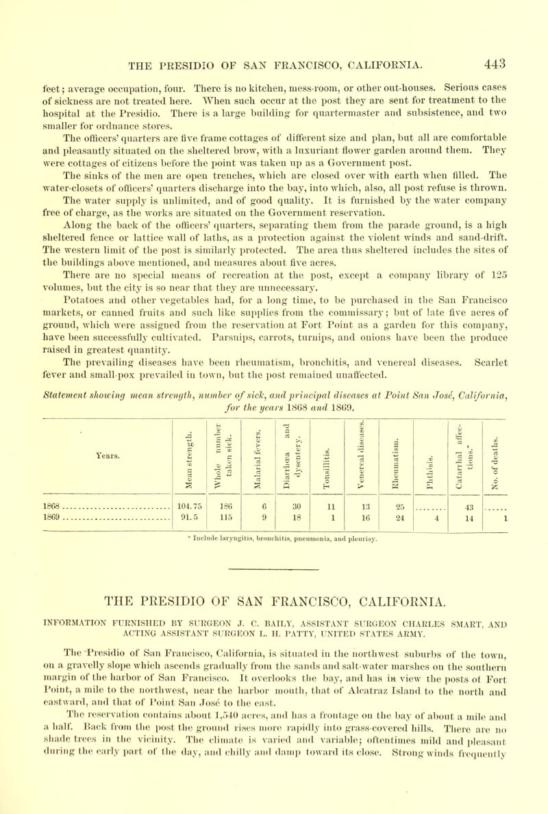 feet; average occupation, four. There is no kitclien, mess-room, or other out-houses. Serious cases of sickness are not treated here. When such occur at the post they are sent for treatment to the hospital at the Presidio. There is a large building for quartermaster and subsistence, and two smaller for ordnance stores. The officers' quarters are five frame cottages of different size and plan, but all are comfortable and pleasantly situated on the sheltered brow, with a luxuriant flower garden around them. They were cottages of citizens before the point was taken up as a Government post. The sinks of the men are open trenches, which are closed over with earth when filled. The water-closets of officers' quarters discharge into the bay, into which, also, all post refuse is thrown. The water supply is unlimited, and of good quality. It is furnished by the water company free of charge, as the works are situated on the Government reservation. Along the back of the officers' quarters, separating them from the parade ground, is a high sheltered fence or lattice wall of laths, as a pi'otectiou against the violent winds and sand-drift. The western limit of the post is similarly protected. The area thus sheltered includes the sites of the buildings above mentioned, and measures about five acres. There are no special means of recreation at the post, except a company library of 125 volumes, but the city is so near that they are unnecessary. Potatoes and other vegetables had, for a long time, to be purchased in the San Francisco markets, or canned fruits and such like supplies from the commissary; but of late five acres of ground, which were assigued from the reservation at Fort Point as a garden for this company, have been successfully cultivated. Parsnips, carrots, turnips, and onions have been the produce raised in greatest quantity. The prevailing diseases have been rheumatism, bronchitis, and venereal diseases. Scarlet fever and small-pox prevailed in town, but the post remained unaffected. Statement shotting mean strength, number of sicli, and principal diseases at Point San Jose, California, for the years 1SG8 and 1S09. Years. Mean strength. Whole number taken sick. Malarial fevers. Diarrhoea and dysentery. Tonsillitis. Venereal diseases. Rheumatism. Phthisis. Catarrhal affec- tions.* No. of deaths. 1868 104. 75 91. 5 186 115 G 9 30 18 11 1 13 16 25 24 43 14 1869 4 1 * Include laryngitis, bronchitis, pneumonia, aud pleurisy. THE PRESIDIO OF SAN FRANCISCO, CALIFORNIA. INFORMATION FURNISHED BY SURGEON J. C. BAILY, ASSISTANT SURGEON CHARLES SMART, AND ACTING ASSISTANT SURGEON L. H. PATTY, UNITED STATES ARMY. The Presidio of San Francisco, California, is situated in the northwest suburbs of the town, on a gravelly slope which ascends gradually from the sands and salt-water marshes on the southern margin of the harbor of San Francisco. It overlooks the bay, and has in view the posts of Fort Point, a mile to the northwest, near the harbor mouth, that of Alcatraz Island to the north and eastward, aud that of Point San Jose to the east. The reservation contains about 1,540 acres, and has a frontage on the bay of about a mile and a half. Back from the post the ground rises more rapidly into grass-covered hills. There are no shade trees in the vicinity. The climate is varied and variable; oftentimes mild and pleasant during the early part of the day, and chilly and damp toward its close. Strong winds frequently