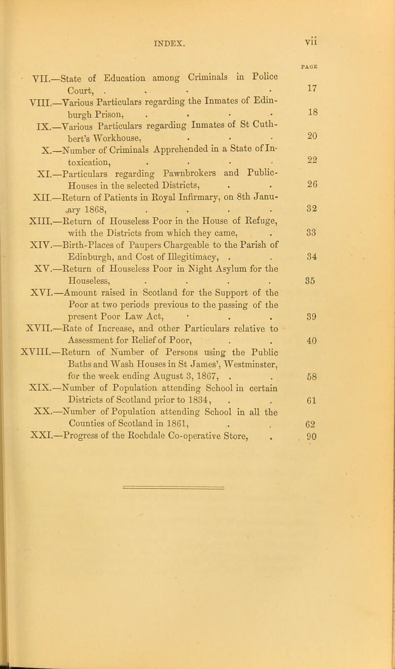 INDEX. Vll VII. —State of Education among Criminals in Police Court, ... 17 VIII. —Various Particulars regarding the Inmates of Edin- burgh Prison, . • • ■• 18 IX.—Various Particulars regarding Inmates of St Cuth- bert's Workhouse, ... 20 X.—Number of Criminals Apprehended in a State of In- toxication, .... 22 XI.—Particulars regarding Pawnbrokers and Public- Houses in the selected Districts, . . 26 XII.—Return of Patients in Royal Infirmary, on 8th Janu- ary 1868, .... 32 XIII. —Return of Houseless Poor in the House of Refuge, with the Districts from which they came, . 33 XIV. —Birth-Places of Paupers Chargeable to the Parish of Edinburgh, and Cost of Illegitimacy, . . 34 XV.—Return of Houseless Poor in Night Asylum for the Houseless, .... 35 XVI.—Amount raised in Scotland for the Support of the Poor at two periods previous to the passing of the present Poor Law Act, 39 XVII.—Rate of Increase, and other Particulars relative to Assessment for Relief of Poor, . . 40 XVIII.—Return of Number of Persons using the Public Baths and Wash Houses in St James', Westminster, for the week ending August 3, 1807, . . 58 XIX.—Number of Population attending School in certain Districts of Scotland prior to 1834, . . 61 XX.—Number of Population attending School in all the Counties of Scotland in 1861, . . 62 XXI.—Progress of the Rochdale Co-operative Store, . . 90