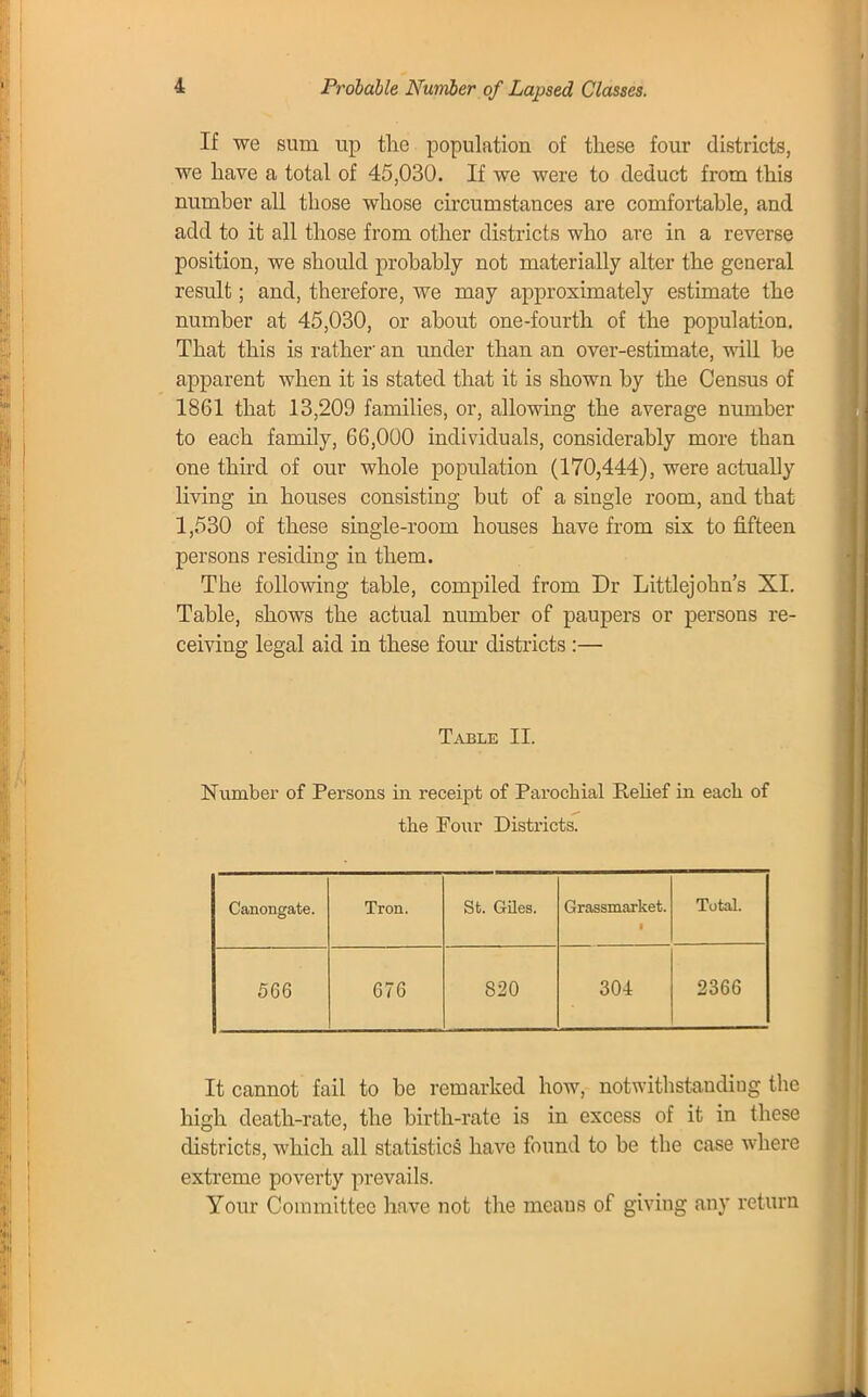 If we sum up the population of these four districts, we have a total of 45,030. If we were to deduct from this number all those whose circumstances are comfortable, and add to it all those from other districts who are in a reverse position, we should probably not materially alter the general result; and, therefore, we may approximately estimate the number at 45,030, or about one-fourth of the population. That this is rather' an under than an over-estimate, will be apparent when it is stated that it is shown by the Census of 1861 that 13,209 families, or, allowing the average number to each family, 66,000 individuals, considerably more than one third of our whole population (170,444), were actually living in houses consisting but of a single room, and that 1,530 of these single-room houses have from six to fifteen persons residing in them. The following table, compiled from Dr Littlejohn's XL Table, shows the actual number of paupers or persons re- ceiving legal aid in these four districts:— Table II. Number of Persons in receipt of Parochial Relief in each of the Four Districts. Canongate. Tron. St. Giles. Grassmarket. i Total. 566 676 820 304 2366 It cannot fail to be remarked how, notwithstanding the high death-rate, the birth-rate is in excess of it in these districts, which all statistics have found to be the case where extreme poverty prevails. Your Committee have not the means of giving any return