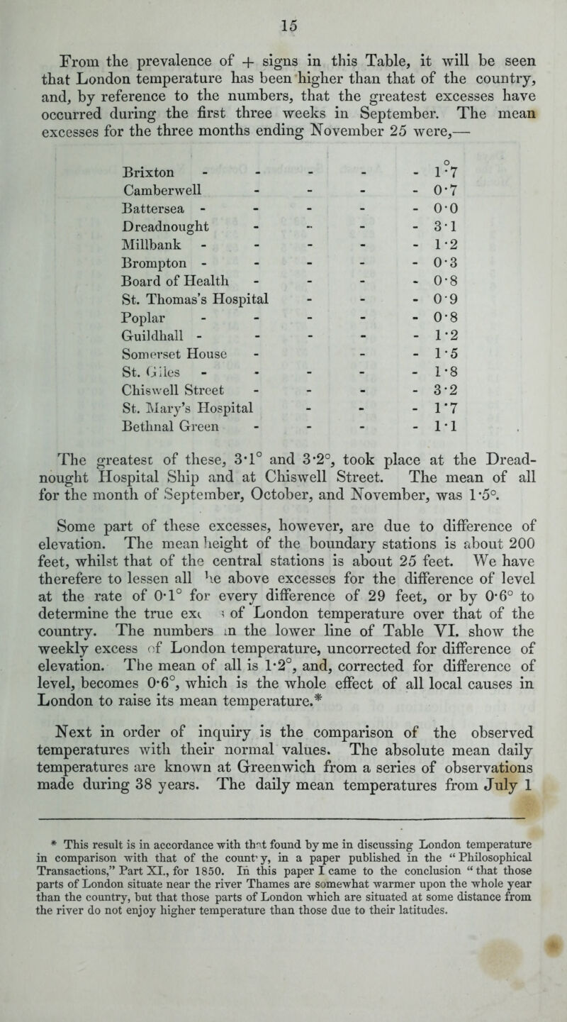 From the prevalence of + signs in this Table, it will be seen that London temperature has been’higher than that of the country, and, by reference to the numbers, that the greatest excesses have occurred during the first three weeks in September. The mean excesses for the three months ending November 25 were,— o Brixton - - - 1-7 Camberwell - - - 0-7 Battersea - - - - 0*0 Dreadnought - - - 3-1 Millbank - - - 1-2 Brompton - - - - 0*3 Board of Health - - - 0*8 St. Thomas’s Hospital - - - 0*9 Poplar - - - 0-8 Guildhall - - - - T2 Somerset House St. Giles “ - T5 1-8 Chiswell Street - - - 3*2 St. Mary’s Hospital - - - 1*7 Bethnal Green - - - 1*1 The greatest of these, 3*1° and 3*2°, took place at the Dread- nought Hospital Ship and at Chiswell Street. The mean of all for the month of September, October, and November, was 1*5°. Some part of these excesses, however, are due to difference of elevation. The mean lieight of the boundary stations is about 200 feet, whilst that of the central stations is about 25 feet. We have therefore to lessen all he above excesses for the difference of level at the rate of 0T° for every difference of 29 feet, or by 0-6° to determine the true exi ^ of London temperature over that of the country. The numbers :n the lower line of Table VI. show the weekly excess of London temperature, uncorrected for difference of elevation. The mean of all is 1*2°, and, corrected for difference of level, becomes 0*6°, which is the whole effect of all local causes in London to raise its mean temperature.* Next in order of inquiry is the comparison of the observed temperatures with their normal values. The absolute mean daily temperatures are known at Greenwich from a series of observations made during 38 years. The daily mean temperatures from July 1 * This result is in accordance with th'^t found by me in discussing London temperature in comparison with that of the count’ y, in a paper published in the “ Philosophical Transactions,” Part XL, for 1850. In this paper I came to the conclusion “that those parts of London situate near the river Thames are somewhat warmer upon the whole year than the country, but that those parts of London which are situated at some distance from the river do not enjoy higher temperature than those due to their latitudes.