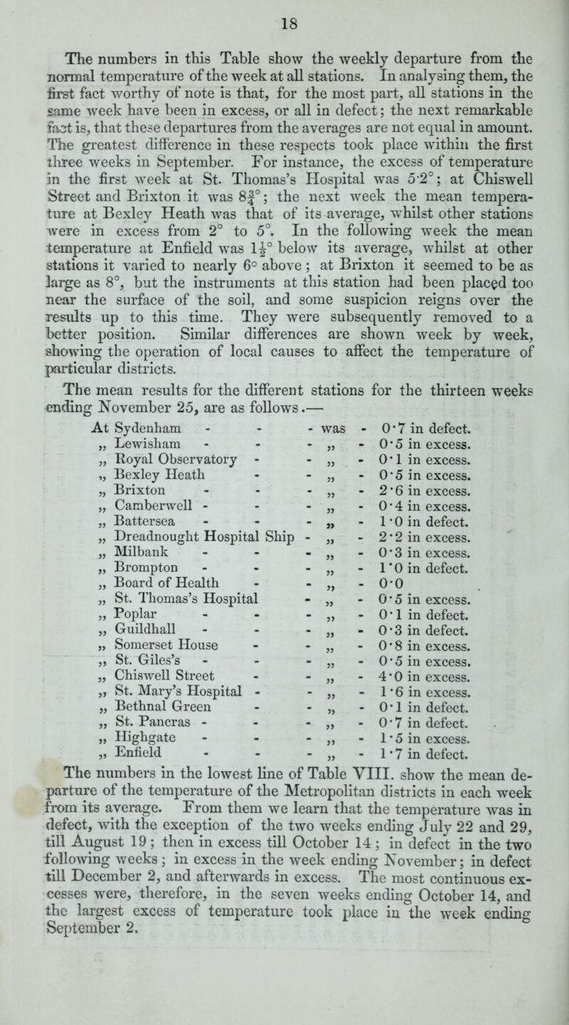 The numbers in this Table show the weekly departure from the normal temperature of the week at all stations. In analysing them, the first fact worthy of note is that, for the most part, all stations in the same week have been in excess, or all in defect; the next remarkable fact is, that these departures from the averages are not equal in amount. The greatest difference in these respects took place within the first three weeks in September. For instance, the excess of temperature in the first week at St. Thomas’s Hospital was 5'2°; at Chiswell Street and Brixton it was 8|°; the next week the mean tempera- ture at Bexley Heath was that of its average, whilst other stations were in excess from 2° to 5°. In the following week the mean temperature at Enfield was 1J° below its average, whilst at other stations it varied to nearly 6° above ; at Brixton it seemed to be as large as 8°, but the instruments at this station had been placed too near the surface of the soil, and some suspicion reigns over the results up to this time. They were subsequently removed to a better position. Similar differences are shown week by week, showing the operation of local causes to affect the temperature of particular districts. The mean results for the different stations for the thirteen weeks ending November 25, are as follows.— At Sydenham - was 0*7 in defect. „ Lewisham - }> 0*5 in excess. „ Royal Observatory - » 0* 1 in excess. „ Bexley Heath - jj 0*5 in excess. „ Brixton - >> 2*6 in excess. „ Camberwell - - 0*4 in excess. „ Battersea - 1 *0 in defect. „ Dreadnought Hospital Ship » 2*2 in excess. „ Milbank - 0*3 in excess. „ Brompton - 1 *0 in defect. „ Board of Health - ff 0*0 „ St. Thomas’s Hospital }} 0*5 in excess. „ Poplar - 0 * 1 in defect. „ Guildhall - - fi 0 * 3 in defect. „ Somerset House - 0*8 in excess. ,, St. Giles’s - 0*5 in excess. „ Chiswell Street - ff 4*0 in excess. „ St. Mary’s Hospital - ff 1 * 6 in excess. „ Bethnal Green - ff 0 * 1 in defect. „ St. Pancras - - - ff 0*7 in defect. „ Highgate - - ff 1 • 5 in excess. „ Enfield - - f> 1 • 7 in defect. The numbers in the lowest line of Table VIII. show the mean de- parture of the temperature of the Metropolitan districts in each week from its average. From them we learn that the temperature was in defect, with the exception of the two weeks ending July 22 and 29, till August 19 ; then in excess till October 14 ; in defect in the two following weeks; in excess in the week ending November; in defect till December 2, and afterwards in excess. The most continuous ex- cesses were, therefore, in the seven weeks ending October 14, and the largest excess of temperature took place in the week ending September 2.