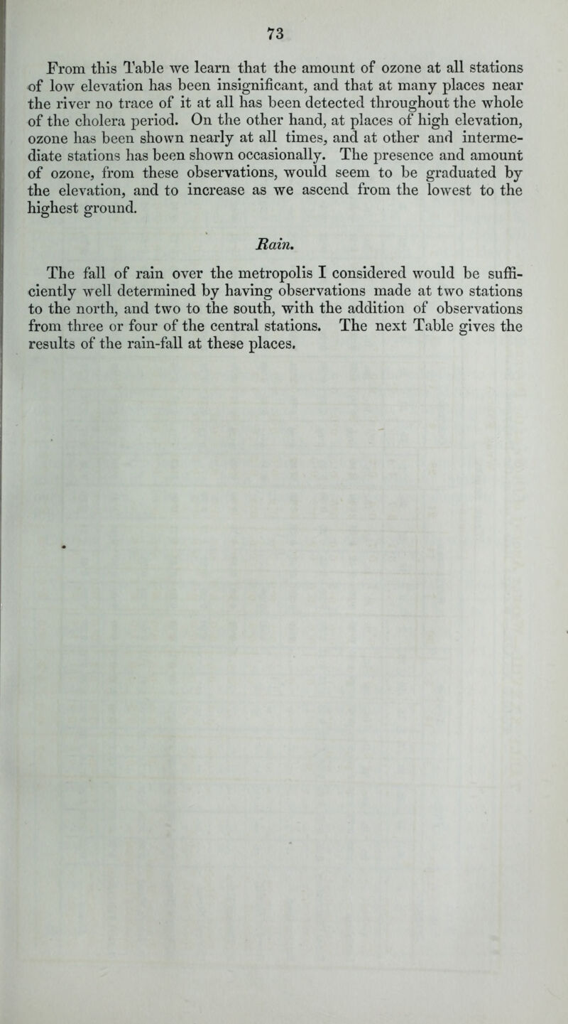 From this Table we learn that the amount of ozone at all stations of low elevation has been insignificant, and that at many places near the river no trace of it at all has been detected throughout the whole of the cholera period. On the other hand, at places of high elevation, ozone has been shown nearly at all times, and at other and interme- diate stations has been shown occasionally. The presence and amount of ozone, from these observations, would seem to be graduated by the elevation, and to increase as we ascend from the lowest to the highest ground. Rain. The fall of rain over the metropolis I considered would be suffi- ciently well determined by having observations made at two stations to the north, and two to the south, with the addition of observations from three or four of the central stations. The next Table gives the results of the rain-fall at these places.