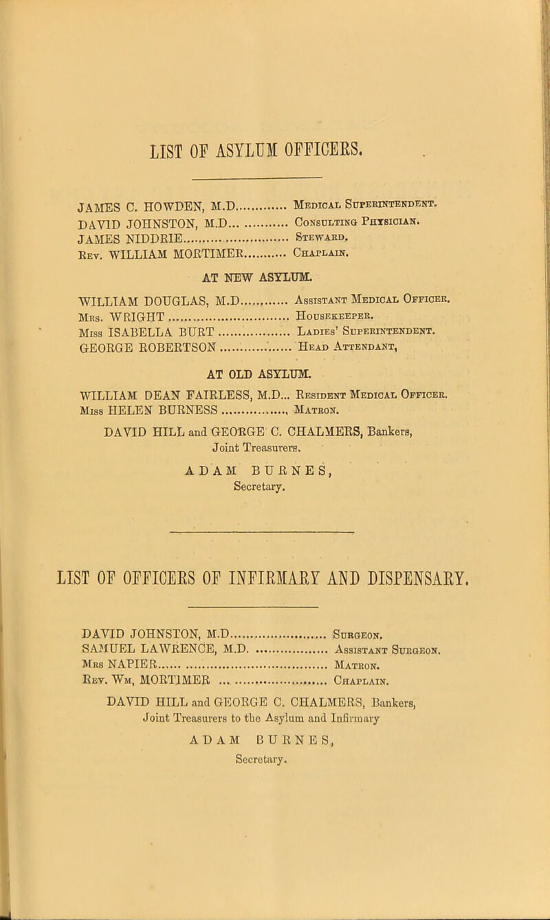 I f LIST OF ASYLUM OFFICERS. JAMES C. HOWDEN, M.D Medical Superintendent. DAVID JOHNSTON, M.D Consulting Phtsician. JAMES NIDDR1E Steward. Rev. WILLIAM MORTIMER Chaplain. AT NEW ASYLUM. WILLIAM DOUGLAS, M.D Assistant Medical Officer. Mrs. WRIGHT Housekeeper. Miss ISABELLA BURT Ladies’ Superintendent. GEORGE ROBERTSON Head Attendant, AT OLD ASYLUM. WILLIAM DEAN FAIRLESS, M.D... Resident Medical Officer. Miss HELEN BURNESS Matron. DAVID HILL and GEORGE C. CHALMERS, Bankers, Joint Treasurer's. ADAM BURNES, Secretary. LIST OF OFFICERS OF INFIRMARY AND DISPENSARY. DAVID JOHNSTON, M.D Surgeon. SAMUEL LAWRENCE, M.D Assistant Surgeon. Mrs NAPIER Matron. Rev. Wm, MORTIMER Chaplain. DAVID HILL and GEORGE C. CHALMERS, Bankers, Joint Treasurers to the Asylum and Infirmary ADAM BURNES, Secretary.