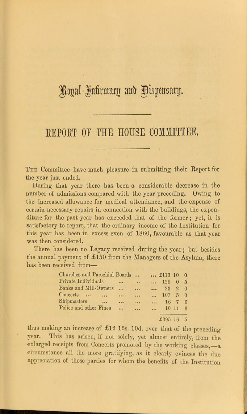 |lojmI fnfinrarg mr'Er Jispsarj. EEPOET OP THE HOUSE COMMITTEE. The Committee Lave much pleasure in submitting their Report for the year just ended. During that year there has been a considerable decrease in the number of admissions compared with the year preceding. Owing to the increased allowance for medical attendance, and the expense of certain necessary repairs in connection with the buildings, the expen- diture for the past year has exceeded that of the former; yet, it is satisfactory to report, that the ordinary income of the Institution for this year has been in excess even of 1860, favourable as that year was then considered. There has been no Legacy received during the year; but besides the annual payment of £150 from the Managers of the Asylum, there has been received from— Churches and Parochial Boards .. Private Individuals Banks and Mill-Owners Concerts Shipmasters Police and other Fines ... £113 10 0 ... 125 0 5 ... 23 2 0 ... 107 5 0 ... 16 7 6 ... 10 11 G £395 16 5 thus making an increase of £12 15s. lOd. over that of the preceding year. This has arisen, if not solely, yet almost entirely, from the enlarged receipts from Concerts promoted by the working classes, a circumstance all the more gratifying, as it clearly evinces the due appreciation of those parties for whom the benefits of the Institution