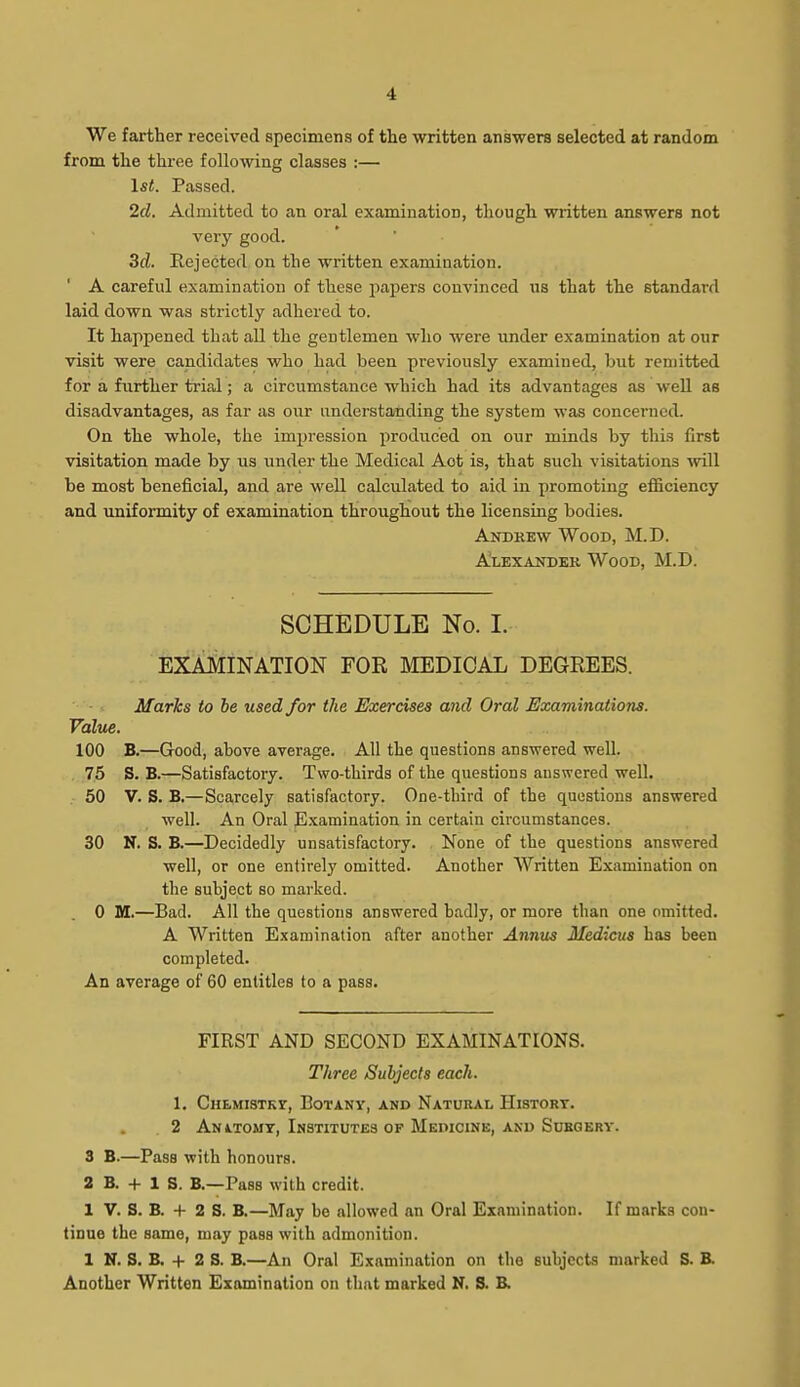 We farther received specimens of the written answers selected at random from the three following classes :— Is*. Passed. 2d. Admitted to an oral examination, though written answers not very good. 3d. Rejected on the written examination. A careful examination of these papers convinced us that the standard laid down was strictly adhered to. It happened that all the gentlemen who were under examination at our visit were candidates who had been previously examined, but remitted for a further trial; a circumstance which had its advantages as well as disadvantages, as far as our understanding the system was concerned. On the whole, the impression produced on our minds by this first visitation made by us under the Medical Act is, that such visitations will be most beneficial, and are well calculated to aid in promoting efficiency and uniformity of examination throughout the licensing bodies. Andrew Wood, M.D. Alexaotdkr Wood, M.D. SCHEDULE No. I. EXMiNATION FOR MEDICAL DEGREES. Marks to be used for the Exercises and Oral Examinations. Value. 100 B.—Good, above average. All the questions answered well. 75 S. B.—Satisfactory. Two-thirds of the questions answered well. 50 V. S. B.—Scarcely satisfactory. One-third of the questions answered well. An Oral Examination in certain circumstances. 30 N. S. B.—Decidedly unsatisfactory. None of the questions answered well, or one entirely omitted. Another Written Examination on the subject so marked. 0 M.—Bad. All the questions answered badly, or more than one omitted. A Written Examination after another Annus Medians has been completed. An average of 60 entitles to a pass. FIRST AND SECOND EXAMINATIONS. Three Subjects each. 1. CuEMisTKr, Botany, and Natural History. 2 Anitomy, Institutes of Meiucine, and Surgerv. 3 B.—Pass with honours. 2 B. + 1 S. B.—Pass with credit. 1 V. S. B. -f 2 S. B.—May be allowed an Oral Examination. If marks con- tinue the same, may pass with admonition. 1 N. S. B. -f 2 S. B.—An Oral Examination on the subjects marked S. B. Another Written Examination on that marked N. S. B.