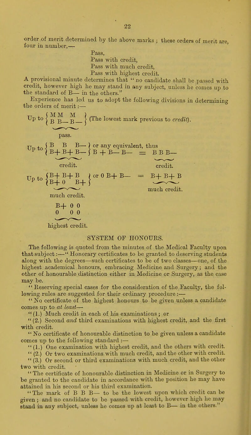 order of merit determined by the above marks ; these orders of merit are four in number,— ' Pass, 3?ass with credit, Pass with much credit, Pass with highest credit. A provisional minute determines that no candidate shall be passed with credit, however high he may stand in any subject, unless he conies up to the standard of B— in the others. Experience has led us to adopt the following divisions in determining the orders of merit:— Uptoj B B— B— 1 ^'^^^ lowest mark previous to credit). nT> f n ) ^ ^ ^— ( o' equivalent, thus ^I' I B+ B+ B— I B -f B— B— = B B B— credit. credit. much credit. much credit. B+ 0 0 0 0 0 highest credit. SYSTEM OP HONOURS. The following is quoted from the minutes of the Medical Faculty upon that subject:— Honorary certificates to be granted to deserving students along with the degrees—such certificates to be of two classes—one, of the highest academical honours, embracing Medicine and Surgery; and the other of honourable distinction either in Medicine or Surgery, as the case may be. Reserving special cases for the consideration of the Faculty, the fol- lowing rules are suggested for their ordinary procedure :—  No certificate of the highest honours to be given unless a candidate comes up to at least—  (I.) Much credit in each of his examinations ; or  (2.) Second and third examinations with highest credit, and the first with credit.  No certificate of honourable distinction to be given unless a candidate comes up to the following standard :—  (1.) One examination with highest credit, and the others with credit.  (2.) Or two examinations with much credit, and the other with credit.  (3.) Or second or third examinations with much credit, and the other two with credit. The certificate of honourable distinction in Medicine or in Surgery to be granted to the candidate in accordance with the position he may have attained in his second or his third examination. The mark of B B B— to be the lowest upon which credit can be given ; and no candidate to be passed with credit, liowever high he may stand in any subject, unless he cornea up at least to B— in the others.