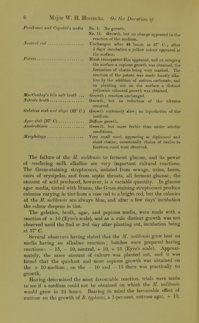 Froskauer and Capaldi's media No. I. No growth. No. 11. Growth, but uo cliange appeared in tlie reaction of tlie medium. Neutral red Unchanged after 48 hours at 37' C.; after 5 days' incubation a yellow colour appeared at the surface. Potato Moist transparent film appeared, and on scraping the surface a copious growth was obtained, the formation of chains being very marked. The reaction of the potato was made faintly alka- line by the addition of sodium carbonate, and on planting out on the surface a distinct yellowish coloured growth was obtained. MacConkey^s lile salt Iroth ... Growth ; reaction unchanged. Isitrate hroth Growth, but no reduction of the nitrate* occurred. Gelatine stab and slope (22° C.) Growtli extremely slow; no liquefaction of the medium. Agar stab (37° C) Diffuse growth. Anaerobiosis Growth, but more feeble than under aerobic conditions. MorpTiology Very small cocci, appearing as diplococci and short chains; occasionally chains of twelve to fourteen cocci were ob.served. The failure of the M. melitensis to ferment glucose, and its power of rendering milk alkaline are very important cultural reactions. The Gram-staining streptococci, isolated from sewage, urine, faeces, cases of erysipelas, and from septic throats, all ferment glucose; the amount of acid produced, however, is a variable quantity. In glucose agar media, tinted with litmus, the Gram-staining streptococci produce colonies varying in tintfiom a rose red to a bright red, but the colonies of the ilf. melitensis are always blue, and after a few days' incubation the colour deepens in tint. The gelatine, broth, agar, and pepLone media, were made with a reaction of -f- 10 (Eyre's scale), and as a rule distinct growth was not observed until the 2nd or 3rd day after planting out, incubation being at 37° C. Several observers haWng stated that the M. melitensis grew best on media having an alkaline reaction; batches were prepared having reactions : - 15, - 10, neutral, + 10, -f- 15 (Eyre's scale). Approxi- mately, the same amount of culture was planted out, and it was found that the quickest and most copious growth was obtained on the -1- 10 medium; on the - 10 and - 15 there was practically no growth. Having detei mined the most favourable reaction, trials were made to see if a medium could not be obtained on which the M. melitensis would grow in 24 hours. Bearing in mind the favourable eflfect of nutrose on the growth of B. typhosus, a 1-per-cent. nutrose agar, + 10,