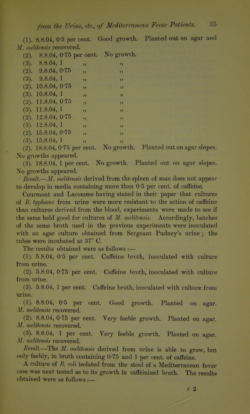 (1) . 8.8.04, 0-5 per cent. Good growth. Planted out on agar and i¥. melitemk recovered. (2) . 8.8.04, 0-75 per cent. No growth. (3) . 8.8.04, 1 (2) . 9.8.04, 0-7.5 (3) . 9.8.04, 1 (2) . 10.8.04,0-75 (3) . 10.8.04, 1 (2) . 11.8.04, 0-75 (3) . 11.8.04, 1 (2) . 12.8.04, 0-75 (3) . 12.8.04, 1 (2) . 15.8.04, 0-75 (3) . 15.8.04, 1 (2) . 18.8.04, 0*75 per cent. No growth. Planted out on agar slopes. No growths appeared. (3) . 18.8.04, 1 per cent. No growth. Planted out on agar slopes. No growths appeared. Result.—M. melitensis derived from the spleen of man does not appear to develop in media containing more than 0*5 per cent, of caffeine. Courmont and Lacomme having stated in their paper that cultures of £. typhosus from urine were more resistant to the action of caffeine than cultures derived from the blood, experiments were made to see if the same held good for cultures of M. melitensis. Accordingly, batches of the same broth used in the previous experiments were inoculated with an agar culture obtained from Sergeant Pudney's urine ; the tubes were incubated at 37° C. The results obtained were as follows :— (1) . 5.8.04, 0*5 per cent. Caffeine broth, inoculated with culture from urine. (2) . 5.8.04, 0-75 per cent. Caffeine broth, inoculated with culture from urine. (3) . 5.8.04, 1 per cent. Caffeine broth, inoculated with culture from urine. (1) . 8.8.04, 0-5 per cent. Good growth. Planted on agar. M. melitensis recovered. (2) . 8.8.04, 0-75 per cent. Very feeble growth. Planted on agar. M. melitensis recovered. (3) . 8.8.04, 1 per cent. Very feeble growth. Planted on agar. M. melitensis recovered. Mesult.—The M. melitensis derived from urine is able to grow, but only feebly, in broth containing 0-75 and 1 per cent, of caffeine. A culture of B. coli isolated from the stool of a Mediterranean fever case was next tested as to its growth in caffeinised broth. The results obtained were as follows :— c 2