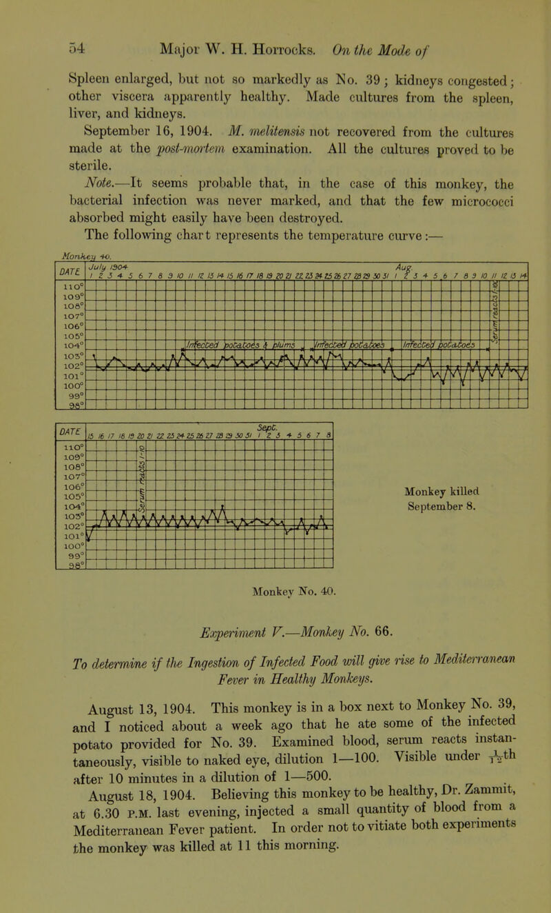 Spleen enlarged, but not so markedly as No. 39; kidneys congested; other viscera apparently healthy. Made cultures from the spleen, liver, and kidneys. September 16, 1904. M. melitensis not recovered from the cultures made at the post-mmiem examination. All the cultures proved to be sterile. Note.—It seems probable that, in the case of this monkey, the bacterial infection was never marked, and that the few micrococci absorbed might easily have been destroyed. The following chart represents the temperature curve:— Monkey -w. DATt July /SO* Aug. I Z 5 4 5 6 7 8 3 10 II IZ 15 I't IS 16 17 IS 13 ZJ ZZZi»iSZb Z7 X 51 I Z i__'i-_5^ 7 3 3 10 II IZ 15 H- no 109° 1.06°; 107° 106° 105° 104° 105° 102° 101° 10 o° 99° 9a° 3 i plums ifTfected poCaCoeh Inftited potcbtods DAT£ iiO° 109° 108° 107° 106° 105° 104° 105° 102° 101° 100° 99° 38° SepC. 15 16 17 m 13 ZOZJ 2ZZ£2^25 26Z7 2B23 50 51 I Z 5 f 5 6 7 B Monkey killed September 8. Monkey No. 40. Experi7)ient V.—Monkey No. 66. To determme if the Ingestion of Infected Food will give rise to Mediterranean Fever in Healthy Monkeys. August 13, 1904. This monkey is in a box next to Monkey No. 39, and I noticed about a week ago that he ate some of the infected potato provided for No. 39. Examined blood, serum reacts instan- taneously, visible to naked eye, dilution 1—100. Visible under ^-th after 10 minutes in a dilution of 1—500. August 18, 1904. Believing this monkey to be healthy. Dr. Zammit, at 6.30 P.M. last evening, injected a small quantity of blood from a Mediterranean Fever patient. In order not to vitiate both expermients the monkey was killed at 11 this morning.