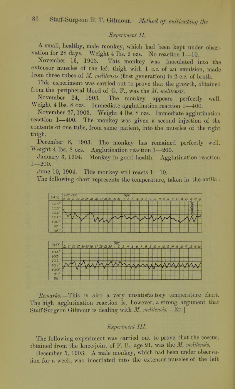 Experiment II. A small, hecalthy, male monkey, which had been kept under obser- vation for 28 days. Weight 4 lbs. 9 ozs. No reaction 1—10. November 16, 1903. This monkey was inoculated into the extensor muscles of the left thigh with 1 c.c. of an emulsion, made from three tubes of M. melitensis (first generation) in 2 c.c. of broth. This experiment was carried out to prove that the growth, obtained from the peripheral blood of G. F., was the M. meUtends. November 24, 1903. The monkey appears perfectly well. Weight 4 lbs. 8 ozs. Immediate agglutination reaction 1—400. November 27,1903. Weight 4 lbs. 8 ozs. Immediate agglutinatioii reaction 1—400. The monkey was given a second injection of the contents of one tube, from same patient, into the muscles of the right thigh. December 8, 1903. The monkey has remained perfectly well. Weight 4 lbs, 8 ozs. Agglutination reaction 1—200. January 3, 1904. Monkey in good health. Agglutination reaction 1—200. June 10, 1904. This monkey still reacts 1—10. The following chart represents the temperature, taken in the axilla: DATE OcC. i30i Nov. If 20 il a U L4 26 Z7 IB 23 X il 1 I i 4 5 6 7 8 3 10 II IZ 15 14 15 16 17 18 io^° 103 102° lOl  ioo° 99° 36° \ \ s DATE Dec. ZD 21 22 23 gf 25 26 27 28 23 50 1 Z J 4 5 6 7 6 3 10 II IZ 13 M- 15 16 17 18 15 ZD 104° 105° 102° lOl ° ioo° 99° 98° / / K *^ / / A / / i \ [liemartcs.—This is also a very unsatisfactory temperature chart. The high agglutination reaction is, however, a strong argument that Staff-Surgeon Gilmour is dealing with M. melitensis.—Ed.] Ed'periinent III. The following experiment was carried out to prove that the coccus, obtained from the knee-joint of F. B., age 21, was the M. melitensis. December 5, 1903. A male monkey, which had been under observa- tion for a week, was inoculated into the extensor muscles of the left