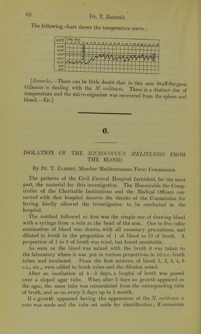 The following churt shows the temperature curve date: 103 10 z° 101° 100° 99° 96 Dec. 1305 '—~ ■ ' s '^ 5 r a 3 ,0 ,1 1^ a h ,r. ,^ ,7 ,a g 20 2, p |Z [7.ma9-fe.—There can be little doubt that in this case StaflF-Surgeon Gilmour is dealing with the M. melifensis. There is a distinct rise of temperature and the micro-organism was recovered from the spleen and blood.—Ed.] 6. ISOLATION OF THE MICBOCOCGUS MELITENSIS FROM THE BLOOD. By Dr. T. Zammit, Member Mediterranean Fever Commission. The patients of the Civil Central Hospital furnished, for the most part, the material for this investigation. The Honourable the Comp- troller of the Charitable Institutions and the Medical Officers con- nected with that hospital deserve the thanks of the Commission for having kindly allowed the investigation to be conducted in the hospital. The method followed at first was the simple one of draAving blood with a syringe from a vein at the bend of the arm. One to five cubic centimetres of blood was drawn, with all necessary precautions, and diluted in broth in the proportion of 1 of blood to 19 of broth. A proportion of 1 to 9 of broth was tried, but found unsuitable. As soon as the blood was mixed with the broth it Avas taken to the laboratory where it was put in various proportions in 10 c.c. broth tubes and incubated. From the first mixture of blood 1, 2, 3, 4, 5 c.c, etc., Avere added to broth tubes and the dilution noted. After an incubation of 4—5 days, a loopful of broth Avas passed over a sloped agar tube. When after 5 days no groAvth appeared on the agar, the same tube was reinoculated from the corresponding tube of broth, and so on every 5 days up to 1 month. If a groAvth appeared having the appearance of the M. melifensis a note was made and the tube set aside for identification; if numerous