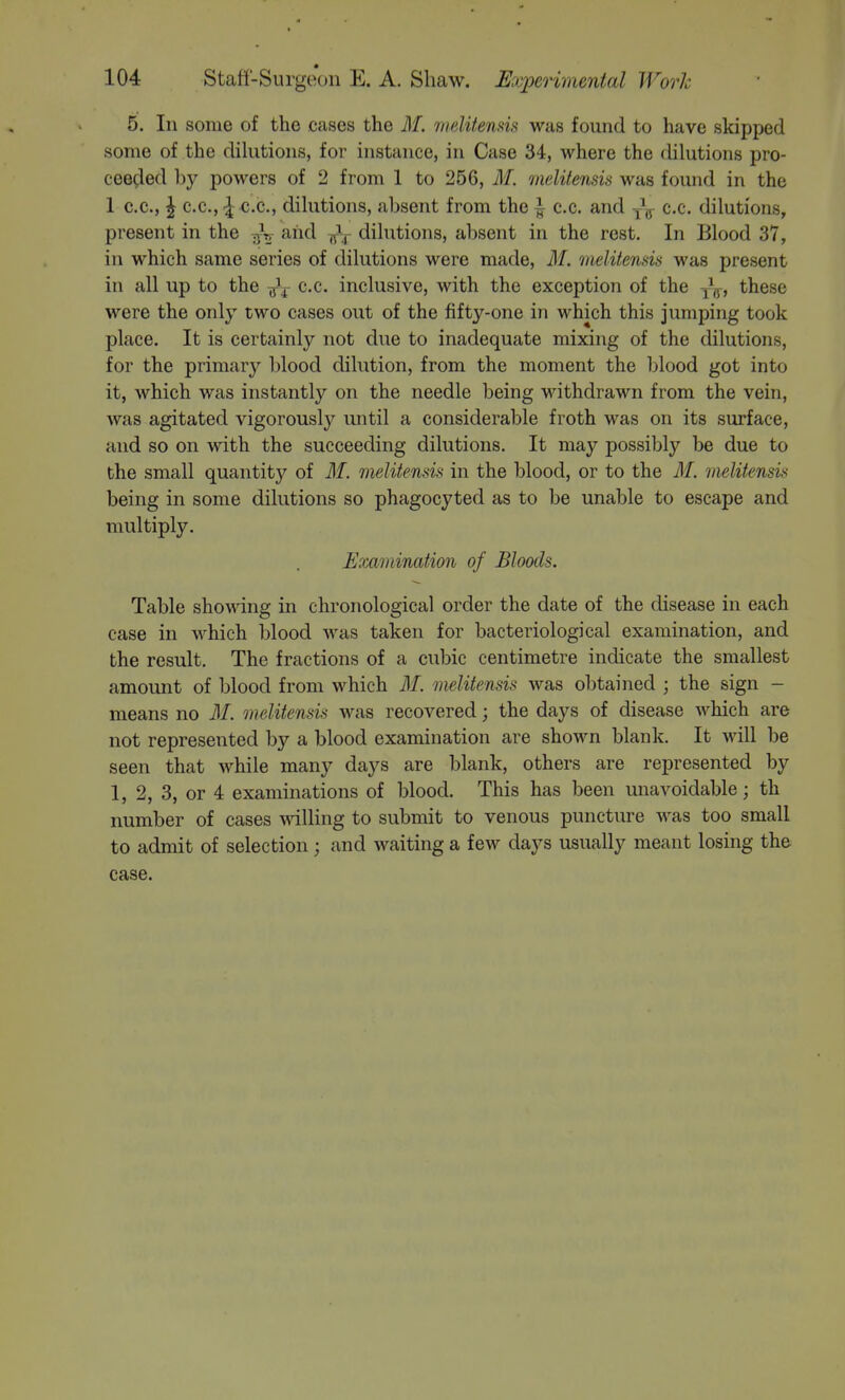 5. In some of the cases the M. melitenm was found to have skipped some of the dihitions, for instance, in Case 34, where the dilutions pro- ceeded by powers of 2 from 1 to 256, AT. melitensis was found in the 1 c.c, I c.c, I c.c, dilutions, absent from the ^ c.c. and j\ c.c. dilutions, present in the and dilutions, absent in the rest. In Blood 37, in which same series of dilutions were made, M. nielitenm was present in all up to the c.c. inclusive, with the exception of the yV> these were the only two cases out of the fifty-one in which this jumping took place. It is certainly not due to inadequate mixing of the dilutions, for the primary blood dilution, from the moment the blood got into it, which was instantly on the needle being withdrawn from the vein, was agitated vigorousl}?^ until a considerable froth was on its surface, and so on with the succeeding dilutions. It may possibly be due to the small quantity of M. melitenm in the blood, or to the M. melitensis being in some dilutions so phagocyted as to be unable to escape and multiply. Examination of Bloods. Table showing in chronological order the date of the disease in each case in which blood was taken for bacteriological examination, and the result. The fractions of a cubic centimetre indicate the smallest amount of blood from which 31. melitensis was obtained ; the sign - means no 31. melitensis was recovered; the days of disease which are not represented by a blood examination are shown blank. It will be seen that while many days are blank, others are represented by 1, 2, 3, or 4 examinations of blood. This has been unavoidable; th number of cases walling to submit to venous puncture wa.s too small to admit of selection; and waiting a few days usually meant losing the case.