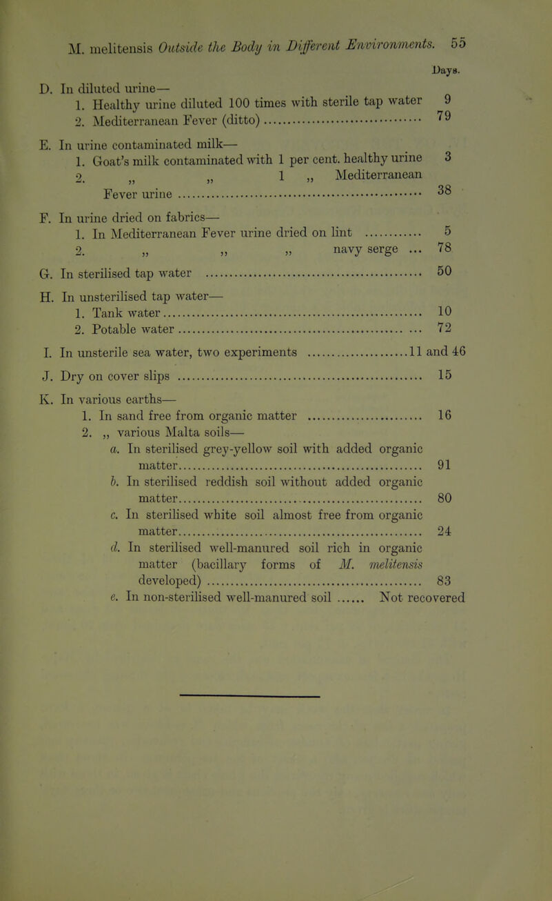 Days. D. In diluted urine— 1. Healthy urine diluted 100 times with sterile tap water 9 2. Mediterranean Fever (ditto) '^^ E. In urine contaminated milk— 1. Goat's milk contaminated wdth 1 per cent, healthy urine 3 2. „ „ 1 n Mediterranean Fever urine F. In urine dried on fabrics— 1. In Mediterranean Fever urine dried on lint 5 2. „ „ „ navy serge ... 78 G. In sterilised tap Avater 50 H. In unsterilised tap water— 1. Tank water 10 2. Potable water 72 I. In unsterile sea water, two experiments 11 and 46 J. Dry on cover slips 15 K. In various earths— 1. In sand free from organic matter 16 2. „ various Malta soils— a. In sterilised grey-yellow soil with added organic matter 91 b. In sterilised reddish soil without added organic matter 80 c. In sterilised white soil almost free from organic matter 24 d. In sterilised well-manured soil rich in organic matter (bacillary forms of M. melitensis developed) 83 e. In non-sterilised well-manured soil Not recovered
