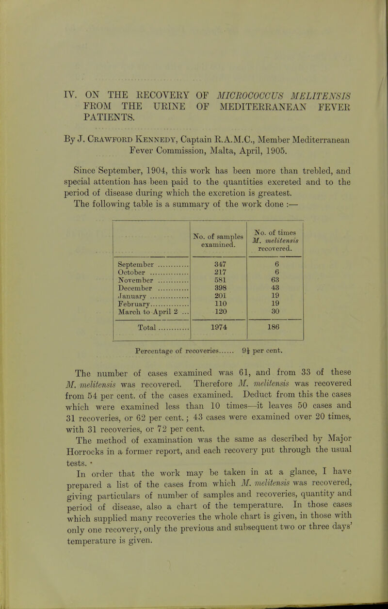 FEOM THE URINE OF MEDITERRANEAN FEVER PATIENTS. By J. Crawford Kennedy, Captain R.A.M.C., Member Mediterranean Fever Commission, Malta, April, 1905. Since September, 1904, this work has been more than trebled, and special attention has been paid to the quantities excreted and to the period of disease during which the excretion is greatest. The following table is a summary of the work done :— No. of samples examined. No. of times M. melitensis recovered. September 347 6 October 217 6 November 581 63 December 398 43 201 19 110 19 March to April 2 ... 120 30 Total 1974 186 Percentage of recoveries 9^ per cent. The number of cases examined was 61, and from 33 of these M. melitensis was recovered. Therefore M. melitensis was recovered from 54 per cent, of the cases examined. Deduct from this the cases which were examined less than 10 times—it leaves 50 cases and 31 recoveries, or 62 per cent.; 43 cases were examined over 20 times, with 31 recoveries, or 72 per cent. The method of examination was the same as described by Major Horrocks in a former report, and each recovery put through the usual tests. • In order that the work may be taken in at a glance, I have prepared a list of the cases from which M. melitensis was recovered, giving particulars of number of samples and recoveries, quantity and period of disease, also a chart of the temperature. In those cases which supplied many recoveries the whole chart is given, in those with only one recovery, only the previous and subsequent two or three days' temperature is given.