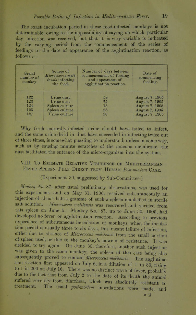 The exact incubation period in these food-infected monkeys is not determinable, owing to the impossibility of saying on which particular day infection was received, but that it is very variable is indicated by the varying period from the commencement of the series of feedings to the date of appearance of the agglutination reaction, as follows :— Serial number of monkey. Source of Micrococcus meli- tejisis infecting tbe food. Number of days between commencement of feeding and appearance of agglutination reaction. Date of commencing feeding. 122 Urine dust 58 August 7, 1905 123 Urine dust 75 August 7, 1905 124 Spleen culture 13 August 7, 1905 125 Spleen culture 28 August 7, 1905 127 Urine culture 28 August 7, 1905 Why fresh naturally-infected urine should have failed to infect, and the same urine dried in dust have succeeded in infecting twice out of three times, is somewhat puzzling to understand, unless in some way, such as by causing minute scratches of the mucous membrane, the dust facilitated the entrance of the micro-organism into the system. VIU. To Estimate Relative Virulence of Mediterranean Fever Spleen Pulp Direct from Human Post-mmiem Case. (Experiment 30, suggested by Sub-Committee.) Monkey No. 87, after usual preliminary observations, was used for this experiment, and on ]\lay 31, 1906, received subcutaneously an injection of about half a gramme of such a spleen emulsified in sterile salt solution. Micrococcus melitensis was recovered and verified from this spleen on June 5. Monkey No. 87, up to June 30, 1905, had developed no fever or agglutination reaction. According to previous experience of subcutaneous inoculation of monkeys, when the incuba- tion period is usually three to six days, this meant failure of infection, either due to absence of Micrococcus melitensis from the small portion of spleen used, or due to the monkey's powers of resistance. It was decided to try again. On June 30, therefore, another such injection was given to the same monkey, the spleen of this case being also subsequently proved to contain Micrococcus melitensis. The agglutina- tion reaction first appeared on July 6, in a dilution of 1 in 80, rising to 1 in 200 on July 16. There was no distinct wave of fever, probably due to the fact that from July 2 to the date of its death the animal .suffered severely from diarrhoea, which was absolutely resistant to treatment. The usual post-mortem inoculations were made, and c 2 '