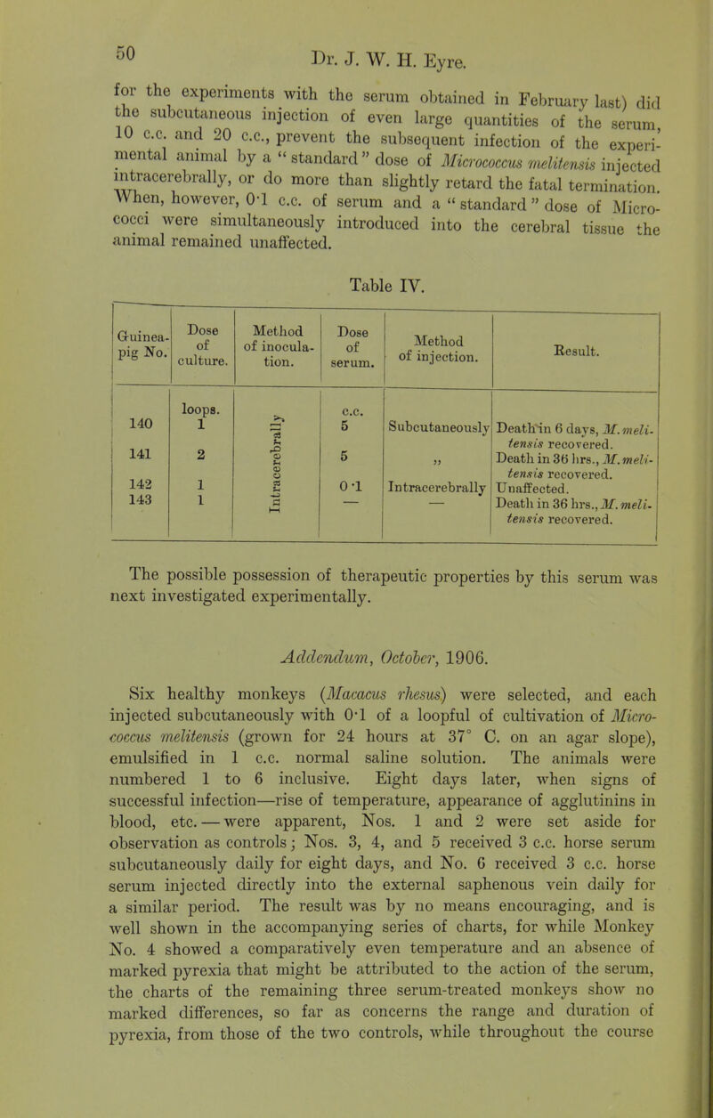 for the experiments with the serum obtained in February last) did the subcutaneous injection of even large quantities of the serum 10 c.c and 20 c.c, prevent the subsequent infection of the experi- mental animal by a  standard » dose of Micrococcm f>ielitensis injected mtracerebrally, or do more than slightly retard the fatal termination When, however, O'l c.c. of serum and a  standard  dose of Micro- cocci were simultaneously introduced into the cerebral tissue the animal remained unalfected. Table IV. Gruinea- pig No. Dose of culture. Method of inocula- tion. Dose of serum. Method of injection. Result. 140 loops. c.c. 1 la 5 Subcutaneously Death in 6 days, M.meli- 141 u iensis recovered. 2 <a f-i 5 J) Death in 36 lirs., M.meli- 142 <D O tenuis recovered. 1 SS u 0-1 Intracerebrally Unaffected. 143 1 1—( Death in 36 hrs., M. meli. tensis recovered. The possible possession of therapeutic properties by this serum was next investigated experimentally. Addendum, Octoher, 1906. Six healthy monkeys (Macacus rhesus) were selected, and each injected subcutaneously with O'l of a loopful of cultivation of Micro- coccus melitensis (grown for 24 hours at 37° C. on an agar slope), emulsified in 1 c.c. normal saline solution. The animals were numbered 1 to 6 inclusive. Eight days later, when signs of successful infection—rise of temperature, appearance of agglutinins in blood, etc. — were apparent, Nos. 1 and 2 were set aside for observation as controls; Nos. 3, 4, and 5 received 3 c.c. horse serum subcutaneously daily for eight days, and No. G received 3 c.c. horse serum injected directly into the external saphenous vein daily for a similar period. The result was by no means encouraging, and is well shown in the accompanying series of charts, for while Monkey No. 4 showed a comparatively even temperature and an absence of marked pyrexia that might be attributed to the action of the serum, the charts of the remaining three serum-treated monkeys show no marked differences, so far as concerns the range and duration of pyrexia, from those of the two controls, while throughout the course