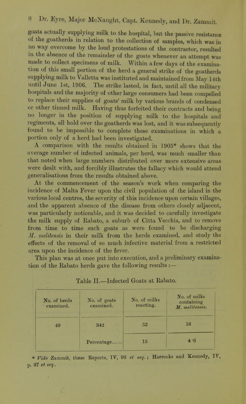 goats actually supplying milk to the hospital, ljut the passive resistance of the goatherds in relation to the collection of samples, which was in no way overcome by the loud protestations of the contractor, resulted m the absence of the remainder of the goats whenever an attempt was made to collect specimens of milk. Within a few days of the examina- tion of this small portion of the herd a general strike of the goatherds supplying milk to Valletta was instituted and maintained from May 14th uiitil June 1st, 1906. The strike lasted, in fact, until all the military hospitals and the majority of other large consumers had been compelled to replace their supplies of goats' milk by various brands of condensed or other tinned milk. Having thus forfeited their contracts and being no longer in the position of supplying milk to the hospitals and regiments, all hold over the goatherds was lost, and it was subsequently found to be impossible to complete these examinations in which a portion only of a herd had been investigated. A comparison with the results obtained in 1905* shows that the average number of infected animals, per herd, was much smaller than that noted when large numbers distributed over more extensive areas were dealt with, and forcibly illustrates the fallacy which would attend generalisations from the results obtained above. At the commencement of the season's work when comparing the incidence of Malta Fever upon the civil population of the island in the various local centres, the severity of this incidence upon certain villages, and the apparent absence of the disease from others closely adjacent, was particularly noticeable, and it was decided to carefully investigate the milk supply of Rabato, a suburb of Citta Vecchia, and to remove from time to time such goats as were found to be discharging 31. melitensis in their milk from the herds examined, and study the effects of the removal of so much infective material from a restricted area upon the incidence of the fever. This plan was at once put into execution, and a preliminary examina- tion of the Rabato herds gave the following results :— Table II.—Infected Goats at Rabato. No. of herds examined. Jfo. of goats examined. No. of milks reacting. No. of milks containing M. melitensis. 49 34-i 52 16 15 4-6 * Vide Zammit, these Eeports, IV, 98 et seq. ; Horrocks and Kennedy, IV, p. 37 et seq.