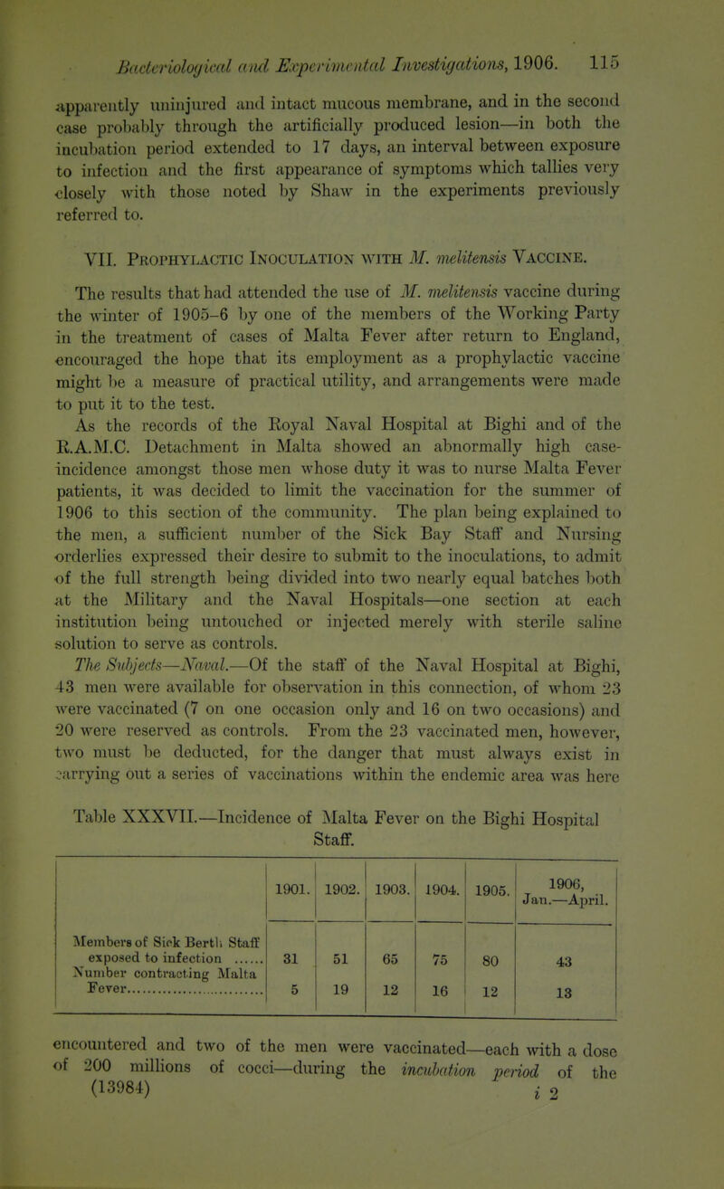 <ipparently uninjured and intact mucous membrane, and in the second case probably through the artificially pi'oduced lesion—in both the incubation period extended to 17 days, an interval between exposure to infection and the first appearance of symptoms which tallies very closely with those noted by Shaw in the experiments previously referred to. VII. Prophylactic Inoculation with M. melitensis Vaccine. The results that had attended the use of M. melitensis vaccine during the winter of 1905-6 by one of the members of the Working Party in the treatment of cases of Malta Fever after return to England, encouraged the hope that its employment as a prophylactic vaccine might be a measure of practical utility, and arrangements were made to put it to the test. As the records of the Royal Naval Hospital at Bighi and of the R.A.M.C. Detachment in Malta showed an abnormally high case- incidence amongst those men whose duty it was to nurse Malta Fever patients, it was decided to limit the vaccination for the summer of 1906 to this section of the community. The plan being explained to the men, a sufficient number of the Sick Bay Staff and Nursing •orderlies expressed their desire to submit to the inoculations, to admit of the full strength being divided into two nearly equal batches both at the Military and the Naval Hospitals—one section at each institution being untouched or injected merely with sterile saline solution to serve as controls. The Subjects—Naval.—Of the staff of the Naval Hospital at Bighi, 43 men were available for observation in this connection, of whom 23 were vaccinated (7 on one occasion only and 16 on two occasions) and 20 were reserved as controls. From the 23 vaccinated men, however, two must he deducted, for the danger that must always exist in carrying out a series of vaccinations within the endemic area was here Table XXXVII.—Incidence of Malta Fever on the Bighi Hospital Staff. 1901. 1902. 1903. 1904. 1905. 190(3, Jan.—ApriL Members of Sick Bertl. Staff exposed to infection Number contracting Malta 31 5 51 19 65 12 75 16 80 12 43 18 encountered and two of the men were vaccinated—each with a dose of 200 millions of cocci—during the incubation period of the (13984) i 2