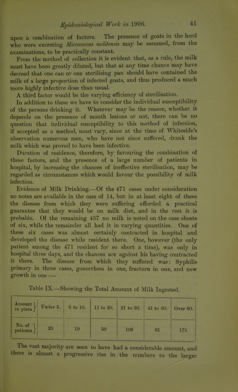 upon a combination of factors. The presence of goats in the herd who were excreting Micrococcus melitensis may be assumed, from the examinations, to be practically constant. From the method of collection it is evident that, as a rule, the milk must have been greatly diluted, but that at any time chance may have decreed that one can or one sterilising pan should have contained the milk of a large proportion of infected goats, and thus produced a much more highly infective dose than usual. A third factor would be the varying efficiency of sterilisation. In addition to these we have to consider the individual susceptibility of the persons drinking it. Whatever may be the reason, whether it depends on the presence of mouth lesions or not, there can be no question that individual susceptibility to this method of infection, if accepted as a method, must vary, since at the time of Whiteside's observation numerous men, who have not since suffered, drank the milk which was proved to have been infective. Duration of residence, therefore, by favouring the combination of these factors, and the presence of a large number of patients in hospital, by increasing the chances of ineffective sterilisation, may be regarded as circumstances which would favour the possibility of milk infection. Evidence of Milk Drinking.—Of the 471 cases under consideration no notes are available in the case of 14, but in at least eight of these the disease from which they were suffering afforded a practical guarantee that they would be on milk diet, and in the rest it is probable. Of the remaining 457 no milk is noted on the case sheets of six, while the remainder all had it in varying quantities. One of these six cases was almost certainly contracted in hospital and developed the disease while resident there. One, however (the only patient among the 471 resident for so short a time), was only in hospital three days, and the chances are against his having contracted it there. The disease from which they suffered was: Syphilis primary in three cases, gonorrhoea in one, fracture in one, and new growth in one :— Table IX.—Showing the Total Amount of Milk Ingested. Amount \ in pints J Under 5. 6 to 10. 11 to 20. 21 to 30. 41 to 60. Over 60. No. of \ patients J 20 19 50 106 81 175 The vast majority are seen to have had a considerable amount, and there is almost a progressive rise in the numbers to the larger