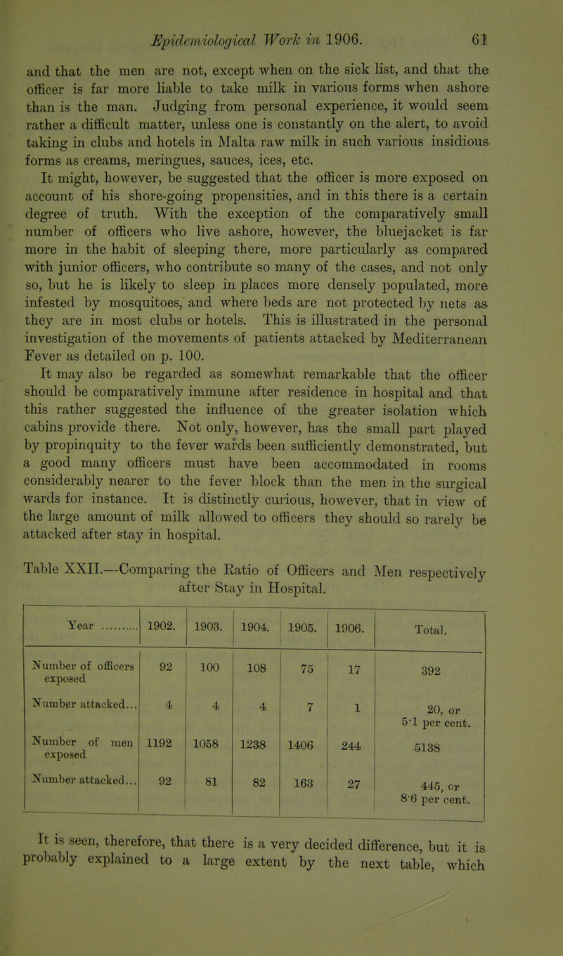 ;uul that the men are not, except when on the sick list, and that the officer is far more liable to take milk in various forms when ashore than is the man. Judging from personal experience, it would seem rather a difficult matter, unless one is constantly on the alert, to avoid taking in clubs and hotels in Malta raw milk in such various insidious forms as creams, meringues, sauces, ices, etc. It might, however, be suggested that the officer is more exposed on account of his shore-going propensities, and in this there is a certain degree of truth. With the exception of the comparatively small number of officers who live ashore, however, the bluejacket is far more in the habit of sleeping there, more particularly as compared with junior officers, who contribute so many of the cases, and not only so, but he is likely to sleep in places more densely populated, more infested by mosquitoes, and where beds are not protected by nets as they are in most clubs or hotels. This is illustrated in the personal investigation of the movements of patients attacked by Mediterranean Fever as detailed on p. 100. It may also be regarded as somewhat remarkable that the officer should be comparatively immune after residence in hospital and that this rather suggested the influence of the greater isolation which cabins provide there. Not only, however, has the small part played by propinquity to the fever wards been sufficiently demonstrated, but a good many officers must have been accommodated in rooms considerably nearer to the fever block than the men in the surgical wards for instance. It is distinctly curious, however, that in view of the large amount of milk allowed to officers they should so rarely be attacked after stay in hospital. Table XXII.—Comparing the Eatio of Officers and Men respectively after Stay in Hospital. Year 1902. 1903. 1904. 1905. 1906. Total. Number of officers 92 100 108 75 17 392 exposed Number attacked... 4 4 4 7 1 20, or 5*1 per cent. Number of men 1192 1058 1238 1406 244 5138 exposed Number attacked... 92 81 82 163 27 445, or 8'6 per cent. It is seen, therefore, that there is a very decided difference, but it is probably explained to a large extent by the next table, which