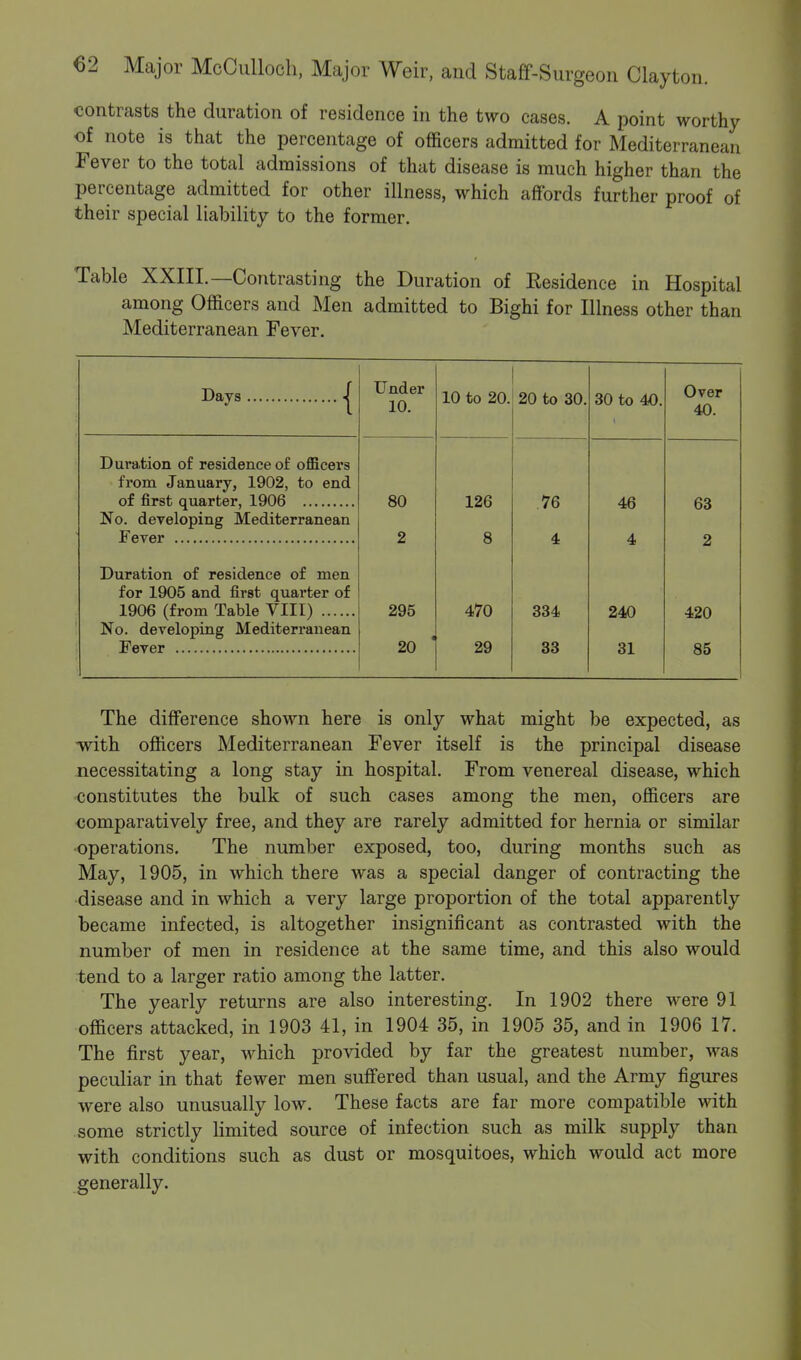contrasts the duration of residence in the two cases. A point worthy of note is that the percentage of officers admitted for Mediterranean Fever to the total admissions of that disease is much higher than the percentage admitted for other illness, which affords further proof of their special liability to the former. Table XXIII.—Contrasting the Duration of Residence in Hospital among Officers and Men admitted to Bighi for Illness other than Mediterranean Fever. Days | Under 10. 10 to 20. 20 to 30. 30 to 40. Over 40. Duration of residence of officers from January, 1902, to end 80 126 .76 46 63 No. developing Mediterranean 2 8 4 4 2 Duration of residence of men for 1905 and first quarter of 1906 (from Table VIII) , . 295 470 334 240 420 No. developing Mediterranean 20 ' 29 33 31 85 The difference shown here is only what might be expected, as with officers Mediterranean Fever itself is the principal disease necessitating a long stay in hospital. From venereal disease, which constitutes the bulk of such cases among the men, officers are comparatively free, and they are rarely admitted for hernia or similar operations. The number exposed, too, during months such as May, 1905, in which there was a special danger of contracting the disease and in which a very large proportion of the total apparently became infected, is altogether insignificant as contrasted with the number of men in residence at the same time, and this also would tend to a larger ratio among the latter. The yearly returns are also interesting. In 1902 there were 91 officers attacked, in 1903 41, in 1904 35, in 1905 35, and in 1906 17. The first year, which provided by far the greatest number, was peculiar in that fewer men suffered than usual, and the Army figures were also unusually low. These facts are far more compatible with some strictly limited source of infection such as milk supply than with conditions such as dust or mosquitoes, which would act more generally.