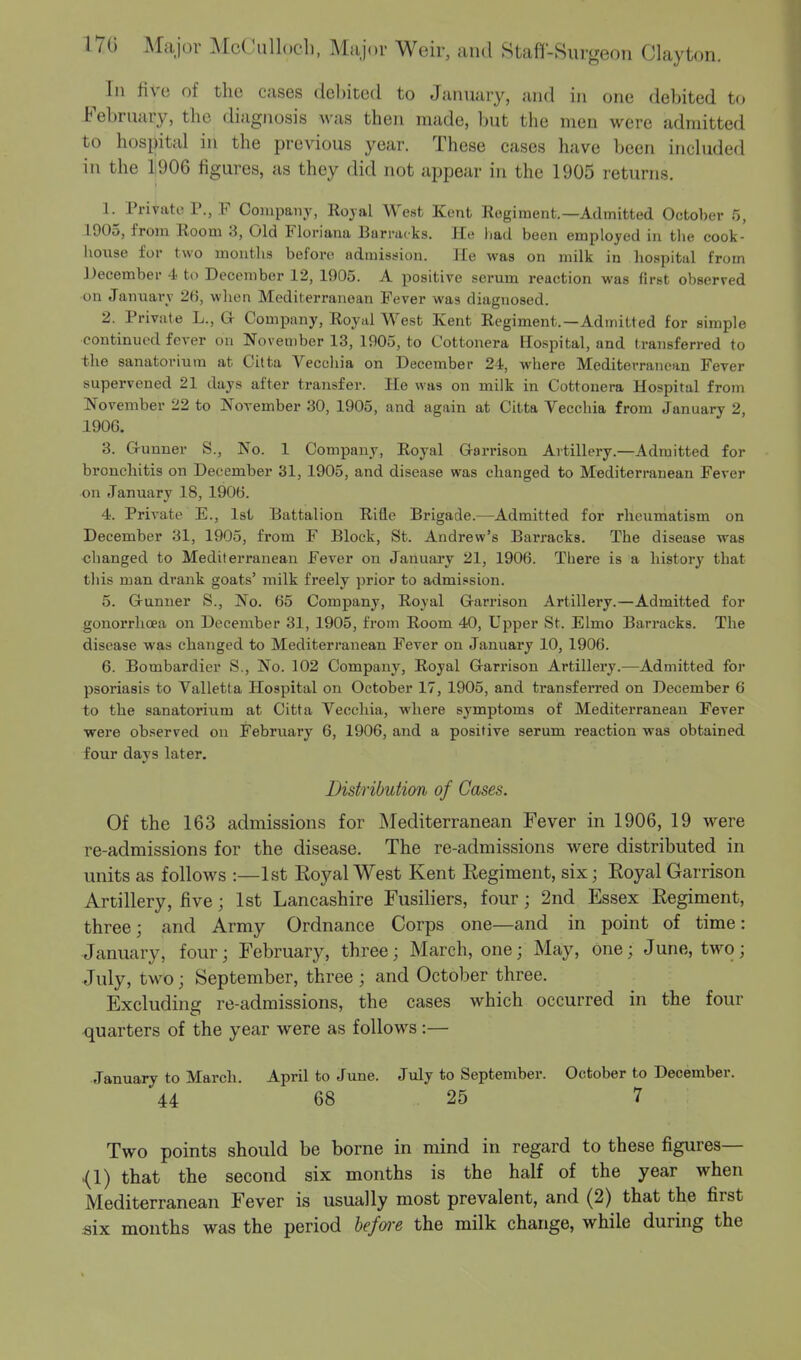 In five of the cases debited to January, and in one debited to February, the diagnosis was then made, but the men were admitted to hospital in the previous year. These cases have been included in the 1906 figures, as they did not appear in the 1905 returns. 1. Private P., F Company, Royal West Kent Regiment—Admitted Oetober 5, 1905, from Room 3, Old Floriana Barracks. He liad been employed in the cook- house for two months before admission. He was on milk in hospital from December 4 to December 12, 1905. A positive serum reaction was first observed on January 2b', when Mediterranean Fever wa9 diagnosed. 2. Private L., G Company, Royal West Kent Regiment.—Admitted for simple continued fever on November 13, 1905, to Cottonera Hospital, and transferred to the sanatorium at Citta Vecchia on December 24, where Mediterranean Fever supervened 21 days after transfer. He was on milk in Cottonera Hospital from November 22 to November 30, 1905, and again at Citta Vecchia from January 2, 1906. 3. Gunner S., No. 1 Company, Royal Garrison Artillery.—Admitted for bronchitis on December 31, 1905, and disease was changed to Mediterranean Fever on January 18, 190b. 4. Private E., 1st Battalion Rifle Brigade.—Admitted for rheumatism on December 31, 1905, from F Block, St. Andrew's Barracks. The disease was changed to Mediterranean Fever on January 21, 1906. There is a history that this man drank goats' milk freely prior to admission. 5. G-unner S., No. 65 Company, Royal Garrison Artillery.—Admitted for gonorrhoea on December 31, 1905, from Room 40, Upper St. Elmo Barracks. The disease was changed to Mediterranean Fever on January 10, 1906. 6. Bombardier S., No. 102 Company, Royal Garrison Artillery.—Admitted for psoriasis to Valletta Hospital on October 17, 1905, and transferred on December 6 to the sanatorium at Citta Vecchia, where symptoms of Mediterranean Fever were observed on February 6, 1906, and a positive serum reaction was obtained four days later. Distribution of Cases. Of the 163 admissions for Mediterranean Fever in 1906, 19 were re-admissions for the disease. The re-admissions were distributed in units as follows :—1st Eoyal West Kent Regiment, six; Royal Garrison Artillery, five; 1st Lancashire Fusiliers, four; 2nd Essex Regiment, three; and Army Ordnance Corps one—and in point of time: January, four; February, three; March, one; May, one; June, two; July, two; September, three ; and October three. Excluding re-admissions, the cases which occurred in the four quarters of the year were as follows :— January to March. April to June. July to September. October to December. 44 68 25 7 Two points should be borne in mind in regard to these figures— <1) that the second six months is the half of the year when Mediterranean Fever is usually most prevalent, and (2) that the first six months was the period before the milk change, while during the