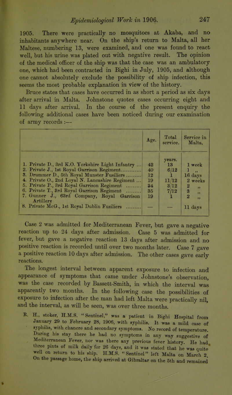 1905. There were practically no mosquitoes at Akaba, and no inhabitants anywhere near. On the ship's return to Malta, all her Maltese, numbering 13, were examined, and one was found to react well, but his urine was plated out with negative result. The opinion of the medical officer of the ship was that the case was an ambulatory one, which had been contracted in Bighi in July, 1905, and although one cannot absolutely exclude the possibility of ship infection, this seems the most probable explanation in view of the history. Bruce states that cases have occurred in as short a period as six days after arrival in Malta. Johnstone quotes cases occurring eight and 11 days after arrival. In the course of the present enquiry the following additional cases have been noticed during our examination of army records :— Age. Total service. Service in Malta. 1. Private D., 3rd K.O. Yorkshire Light Infantry ... 2. Private J., 1st Royal G-arrison Regiment 3. Drummer D., 5th Royal Munster Fusiliers 4. Private 0., 2nd Loyal N. Lancashire Regiment ... 5. Private P., 3rd Royal Garrison Regiment 6. Private T., 3rd Royal Garrison Regiment 7. Gunner J., 63rd Company, Royal Garrison Artillery 8. Private McG., 1st Royal Dublin Fusiliers 42 40 12 19 34 35 19 years. 13 6/12 1 11/12 3/12 7/12 1 1 week 1 „ 16 days 2 weeks 2 „ 3 „ 2 „ 11 days Case 2 was admitted for Mediterranean Fever, but gave a negative reaction up to 24 days after admission. Case 5 was admitted for fever, but gave a negative reaction 13 days after admission and no positive reaction is recorded until over two months later. Case 7 gave a positive reaction 10 days after admission. The other cases gave early reactions. The longest interval between apparent exposure to infection and appearance of symptoms that came under Johnstone's observation, was the case recorded by Bassett-Smith, in which the interval was apparently two months. In the following case the possibilities of exposure to infection after the man had left Malta were practically nil, and the interval, as will be seen, was over three months. R H., stoker, H.M.S. Sentinel, was a patient in Bighi Hospital from January 29 to February 28, 1906, with syphilis. It was a mild case of syphilis, with chancre and secondary symptoms. No record of temperature. During his stay there he had no symptoms in any way suggestive of Mediterranean Fever, nor was there any previous fever history. He had three pints of milk daily for 26 days, and it was stated that he was quite* well on return to his ship. H.M.S. Sentinel left Malta on March 2 On the passage home, the ship arrived at Gibraltar on the 5th and remained