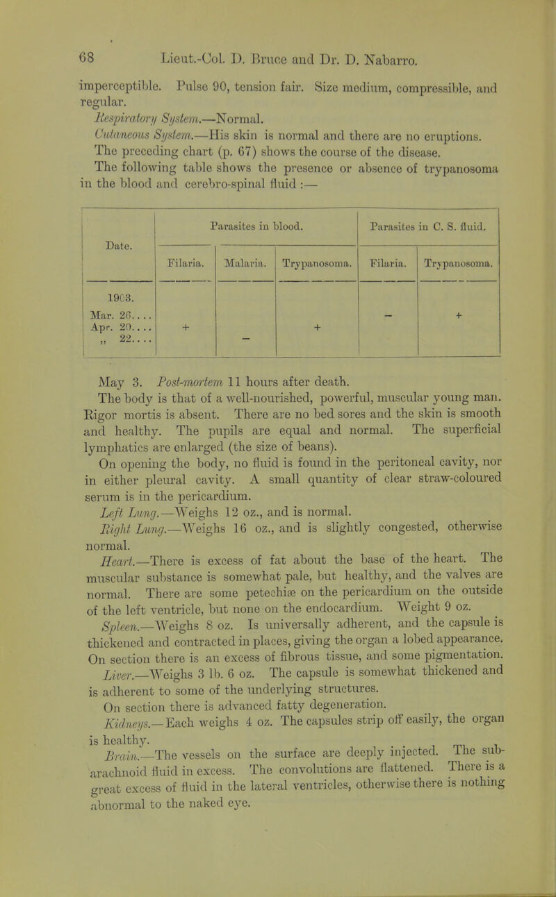 imperceptible. Pulse 90, tension fair. Size medium, compressible, and regular. liespiratori/ System.—Normal. Cutaneous System.—His skin is normal and there are no eruptions. The preceding chart (p. 67) shows the course of the disease. The following table shows the presence or absence of trypanosoma in the blood and cerebro-spinal fluid :— Date. Parasites in blood. Parasites in C. S. fluid. Filaria. + Malaria. Trypanosoma. Filaria. Trypanosoma. 19C3. Mar. 26.. .. Apr. 20 „ 22.... + + May 3. Post-mmiem 11 hours after death. The body is that of a well-nourished, powerful, muscular young man. Rigor mortis is absent. There are no bed sores and the skin is smooth and healthy. The pupils are equal and normal. The superficial lymphatics are enlarged (the size of beans). On opening the body, no fluid is found in the peritoneal cavity, nor in either pleural cavity. A small quantity of clear straw-coloured serum is in the pericardium. Left Lung.—Weighs 12 oz., and is normal. Pdght Lunrj.—Weighs, 16 oz., and is slightly congested, otherwise normal. Heart.—There is excess of fat about the base of the heart. The muscular substance is somewhat pale, but healthy, and the valves are normal. There are some petechise on the pericardium on the outside of the left ventricle, but none on the endocardium. Weight 9 oz. Spleen. Weighs 8 oz. Is universally adherent, and the capsule is thickened and contracted in places, giving the organ a lobed appearance. On section there is an excess of fibrous tissue, and some pigmentation. lii^er. Weighs 3 lb. 6 oz. The capsule is somewhat thickened and is adherent to some of the underlying structures. On section there is advanced fatty degeneration. Kidneys.—Each weighs 4 oz. The capsules strip olf easily, the organ is healthy. Brain.—The vessels on the surface are deeply injected. The sub- arachnoid fluid in excess. The convolutions are flattened. There is a great excess of fluid in the lateral ventricles, otherwise there is nothmg abnormal to the naked eye.