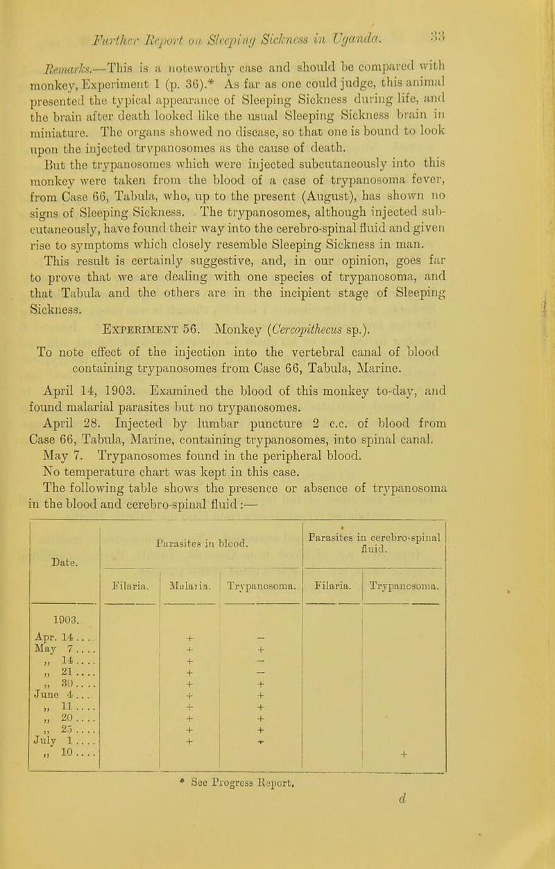 • to Remarkx.—This is a noteworthy case and should be compared witli monkey, Experiment 1 (p. 36).* As far as one could judge, this animal presented the typical appearance of Sleeping Sickness during life, and the brain after death looked like the usual Sleeping Sickness brain in miniature. The organs showed no disease, so that one is bound to look upon the injected trvpanosomes as the cause of death. But the trj^panosomes which were injected subcutaneously into this monkey were taken from the blood of a case of trypanosoma fever, from Case 66, Tabula, who, up to the present (August), has shown no signs of Sleeping Sickness. The trypanosomes, although injected sub- cutaneously, have found their way into the cerebro-spinal fluid and given rise to symptoms which closely resemble Sleeping Sickness in man. This result is certainly suggestive, and, in our opinion, goes far to prove that we are dealing with one species of trypanosoma, and that Tabula and the others are in the incipient stage of Sleeping Sickness. Experiment 56. Monkey (Ceixopithecus sp.). To note effect of the injection into the vertebral canal of blood containing trypanosomes from Case 66, Tabula, Marine. April 14, 1903. Examined the blood of this monkey to-day, and found malarial parasites but no trj'panosomes. April 28. Injected by lumbar puncture 2 c.c. of blood from Case 66, Tabula, Marine, containing trypanosomes, into spinal canal. May 7. Trypanosomes found in the peripheral blood. No temperature chart was kept in this case. The following table shoAvs the presence or absence of trypanosoma in the blood and cerebro-spinal fluid:— Date. Parasites in dIoocI. Parasites in cerebro-spinal fluid. Filaria. Malaiia. Irvpanosoma. Pilaria. Trypanosoma. 1903. Apr. 14 .. . + May 7 .. .. + + „ 14.... + „ 21.,.. + „ 30 .... + + June 4 ... -r + „ 11.... + „ 20.... + + „ 25.... + + July 1 .. ., + + „ 10.... + See Progress Report, d