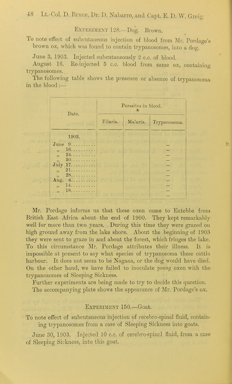 Exi'EUiMEXT 128.—Dog. Brown, To note effect of sulK'Utaneous injection of blood from Mr. Ponkf^e's brown ox, which was found to contiiin trypunosomes, into a dog. June 3, 1903. Injected sul)Cutaneously 2 c.c. of blood. August 16. Ee-injocted 5 c.c. blood from same ox, containing trypanosomcs. The following table shows the presence or absence of trypanosoma in the blood :—■ Date. Parusito'd in blood. * Filaria. Malaria. Trypanosoma. 1903. June 9 » 16 „ 24...... „ 30 July 17 „ 21 » 28. „ 14 „ .18 Mr. Pordage informs us that these oxen came to Entebbe from British East Africa about the end of 1900. They kept remarkably well for more than two years. During this time they were grazed on high ground away from the lake shore. About the beginning of 190.3 they were sent to graze in and about the forest, which fringes the lake. To this circumstance Mr. Pordage attributes their illness. It is impossible at present to say what species of trypanosoma these cattle harbour. It does not seem to be Nagana, or the dog would have died. On the other hand, we have failed to inoculate young oxen with the trypanosomes of Sleeping Sickness. Further experiments are being made to try to decide this question. The accompanying plate shows the appearance of Mr. Poi'dage's ox. Experiment 150.—Goat. To note effect of subcutaneous injection of cerebro-spinal fluid, contain- ing trypanosomes from a case of Sleeping Sickness into goats. June 30, 1903. Injected 10 c.c. of cerebro-spinr.l fluid, from a case of Sleeping Sickness, into this goat.