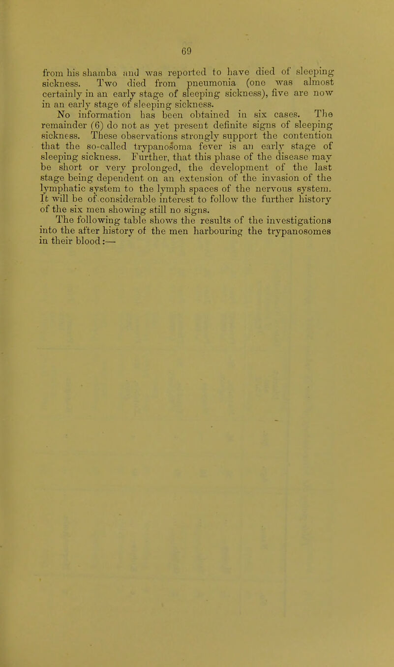 from his shamba and was reported to have died of sleeping sickness. Two died from pneumonia (one was almost certainly in an early stage of sleeping sickness), five are now in an early stage of sleeping sickness. No information has been obtained in six cases. The remainder (6) do not as yet present definite signs of sleeping sickness. These observations strongly support the contention that the so-called trypanosoma fever is an early stage of sleeping sickness. Further, that this phase of the disease may be short or very prolonged, the development of the last stage being dependent on an extension of the invasion of the lymphatic system to the lymph spaces of the nervous system. It will be of.considerable interest to follow the further history of the six men showing still no signs. The following table shows the results of the investigations into the after history of the men harbouring the trypanosomes in their blood:—