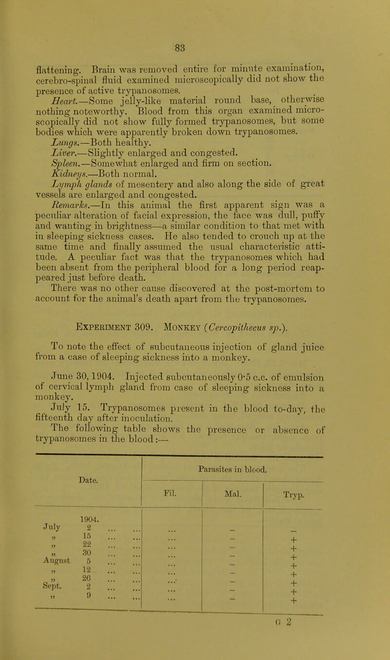 flattening. Brain was removed entire for minute examination, cerebro-spinal fluid examined microscopically did not show the presence of active trypanosomes. Heart—Some jelly-like material round base, otherwise nothing noteworthy. Blood from this organ examined micro- scopically did not show fully formed trypanosomes, but some bodies which were apparently broken down trypanosomes. Lungs.—Both healthy. Liver.—Slightly enlarged and congested. Spleen.—Somewhat enlarged and firm on section. Kidneys.—Both normal. Lymph glands of mesentery and also along the side of great vessels are enlarged and congested. Remarks.—In this animal the first apparent sign was a peculiar alteration of facial expression, the face was diill, puffy and wanting in brightness—a similar condition to that met with in sleeping sickness cases. He also tended to crouch up at the same time and finally assumed the usual characteristic atti- tude. A peculiar fact was that the trypanosomes which had been absent from the peripheral blood for a long period reap- peared just before death. There was no other cause discovered at the post-mortem to account for the animal's death apart from the trypanosomes. Experiment 309. Monkey (CercopUhecus sp.). To note the effect of subcutaneous injection of gland juice from a case of sleeping sickness into a monkey. June 30,1904. Injected subcutaneously 0'5 c.c. of emulsion of cervical lymph gland from case of sleeping sickness into a monkey. July 15. Trypanosomes present in the blood to-day, the fifteenth clay after inoculation. The following table shows the presence or absence of trypanosomes in the blood:— Date. Parasites in blood. Fit Mai. Tryp. 1904. July 2 15 Z „ 22 » 30 August 5 12 ... 26 Sept. 2 9 ... Z + + + + + + + + f! 4,