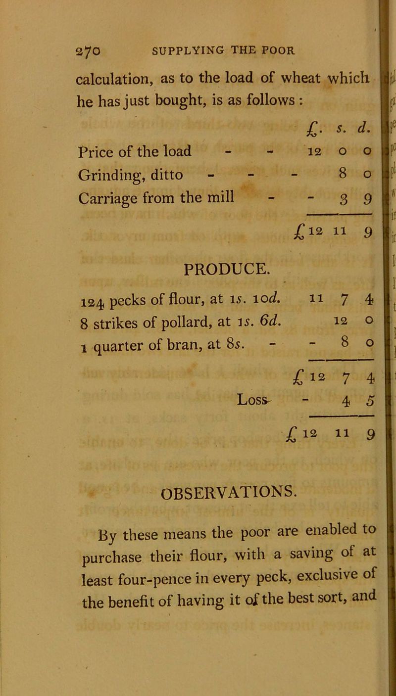 calculation, as to the load of wheat which he has just bought, is as follows : $ f Price of the load Grinding, ditto Carriage from the mill £■ d- 12 O O 8 o - 3 9 £12 11 9 !f PRODUCE. 124 pecks of flour, at is. lod. 11 7 4 8 strikes of pollard, at 15. 6d. 12 o 1 quarter of bran, at 85. - - 80 £ I2 7 4 Loss- - 4 5 £12 11 9 OBSERVATIONS. By these means the poor are enabled to purchase their flour, with a saving of at least four-pence in every peck, exclusive of the benefit of having it of the best sort, and