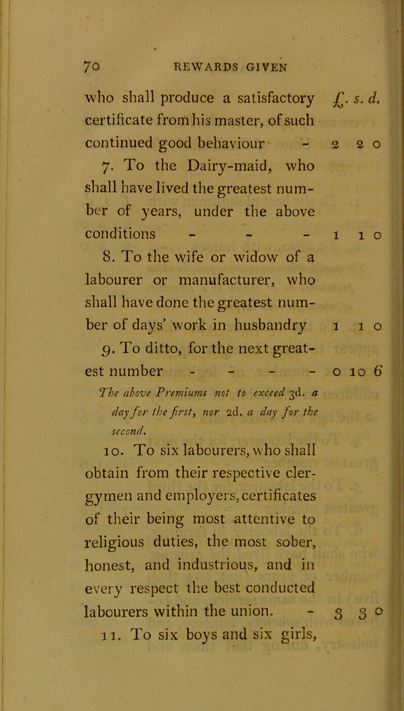 who shall produce a satisfactory f\ s. d. certificate from his master, of such continued good behaviour' - 220 7. To the Dairy-maid, who shall have lived the greatest num- ber of years, under the above conditions - - -110 8. To the wife or widow of a labourer or manufacturer, who shall have done the greatest num- ber of days’ work in husbandry 1 10 9. To ditto, for the next great- est number - - - - o 10 6 The above Premiums not to exceed 3d. a day for the first, nor 2d. a day for the second. 10. To six labourers, who shall obtain from their respective cler- gymen and employers,certificates of their being most attentive to religious duties, the most sober, honest, and industrious, and in every respect the best conducted labourers within the union. 11. To six boys and six girls, 3 3°