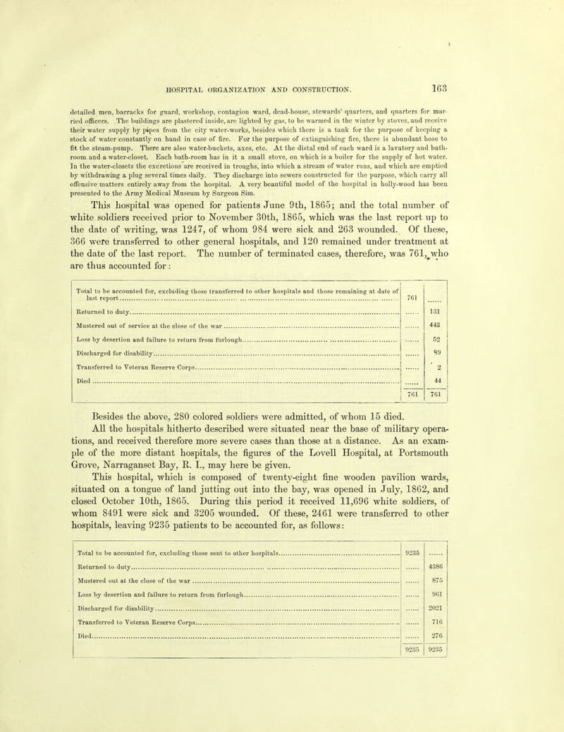 detailed men, barracks for guard, workshop, contagion ward, dcad-liousc, stewards' quarters, and quarters for mar- ried ofiBccrs. The buildings are plastered inside, are lighted by gas, to be warmed in the winter by stoves, and receive their water supply by pipes from the city water-works, besides which there is a tank for the purpose of keeping a stock of water constantly on hand in case of fire. For the purpose of extinguishing fire, there is abundant hose to fit the steam-pump. There are also water-buckets, axes, etc. At the distal end of each ward is a lavatory and bath- room and a water-closet. Each bath-room has in it a small stove, on which is a boiler for the supply of hot water. In the water-closets the excretions are received in troughs, into which a stream of water runs, and which are emptied by withdrawing a plug several times daily. They discharge into sewers constructed for the purpose, which carry all offensive matters entirely away from the hospital. A very beautiful model of the hospital in holly-wood has been presented to the Army Medical Museum by Surgeon Sim. This hospital was opened for patients June 9th, 1865; and the total number of white soldiers received prior to November 30th, 1865, which was the last report up to the date of writing, was 1247, of whom 984 were sick and 263 wounded. Of these, 366 were transferred to other general hospitals, and 120 remained under treatment at the date of the last report. The number of terminated cases, therefore, was 761,^who are thus accounted for: Total to be accounted for, excluding those transferred to other hospitals and those remaining at date of last report 761 Returned to duty j Mustered out of service at the close of the war | j Loss by desertion and failure to return from furlough •, Discharged for disability Transferred to Veteran Reserve Corps j Died I . . 761 131 443 52 89 2 44 761 Besides the above, 280 colored soldiers were admitted, of whom 15 died. All the hospitals hitherto described were situated near the base of military opera- tions, and received therefore more severe cases than those at a distance. As an exam- ple of the more distant hospitals, the figures of the Lovell Hospital, at Portsmouth Grove, Narraganset Bay, R. I., may here be given. This hospital, which is composed of twenty-eight fine wooden pavilion wards, situated on a tongue of land jutting out into the bay, was opened in July, 1862, and closed October 10th, 1865. During this period it received 11,696 white soldiers, of whom 8491 were sick and 3205 wounded. Of these, 2461 were transferred to other hospitals, leaving 9235 patients to be accounted for, as follows: 9235 4386 875 961 2021 716 276 9235 9235 Total to be accounted for, excluding those sent to other hospitals. Returned to duty Mustered out at the close of the war Loss by desertion and failure to return from furlough Discharged for disability , Transferred to Veteran Reserve Corps Died „