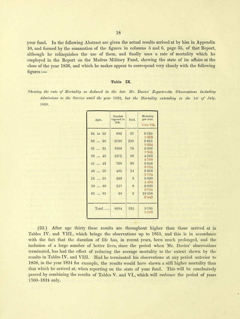 your fund. In the following Abstract are given the actual results arrived at by him in Appendix 10, and formed by the summation of the figures in columns 5 and 6, page 35, of that Report, although he relinquishes the use of them, and finally uses a rate of mortality which he employed in the Report on the Madras Military Fund, shewing the state of its affairs at the close of the year 1836, and which he makes appear to correspond very closely with the following figures:— Table IX. Shewing the rate of Mortality as deduced in the late Mr. Davies’ Pieport—the Observations including Admissions to the Service until the year 1832, but the Mortality extending to the 1st of July, 1838. Ages. Number exposed to risk. Died. Mortality per cent. Table VII. 24 to 25 992 27 2-722 2-263 26 . . 30 2738 100 3-652 3-324 31 . . 35 1930 76 3-938 3-241 36 . . 40 1271 58 4-563 2-768 41 . . 45 768 28 3-646 2-754 46 . . 50 481 14 2910 1-734 51 . . 55 229 9 3- 930 4- 494 56 . . 60 117 8 6-838 3-704 61 . . 65 38 5 13-158 9-449 Total 8564 325 3-795 3-005 (33.) After age thirty these results are throughout higher than those arrived at in Tables IV. and VIII., which brings the observations up to 1855, and this is in accordance with the fact that the duration of life has, in recent years, been much prolonged, and the inclusion of a large number of better lives, since the period when Mr. Davies’ observations terminated, has had the effect of reducing the average mortality to the extent shewn by the results in Tables IV. and VIII. Had he terminated his observations at any period anterior to 1838, in the year 1824 for example, the results would have shewn a still higher mortality than that which he arrived at, when reporting on the state of your fund. This will be conclusively proved by combining the results of Tables V. and VI., which will embrace the period of years 1760-1824 only.