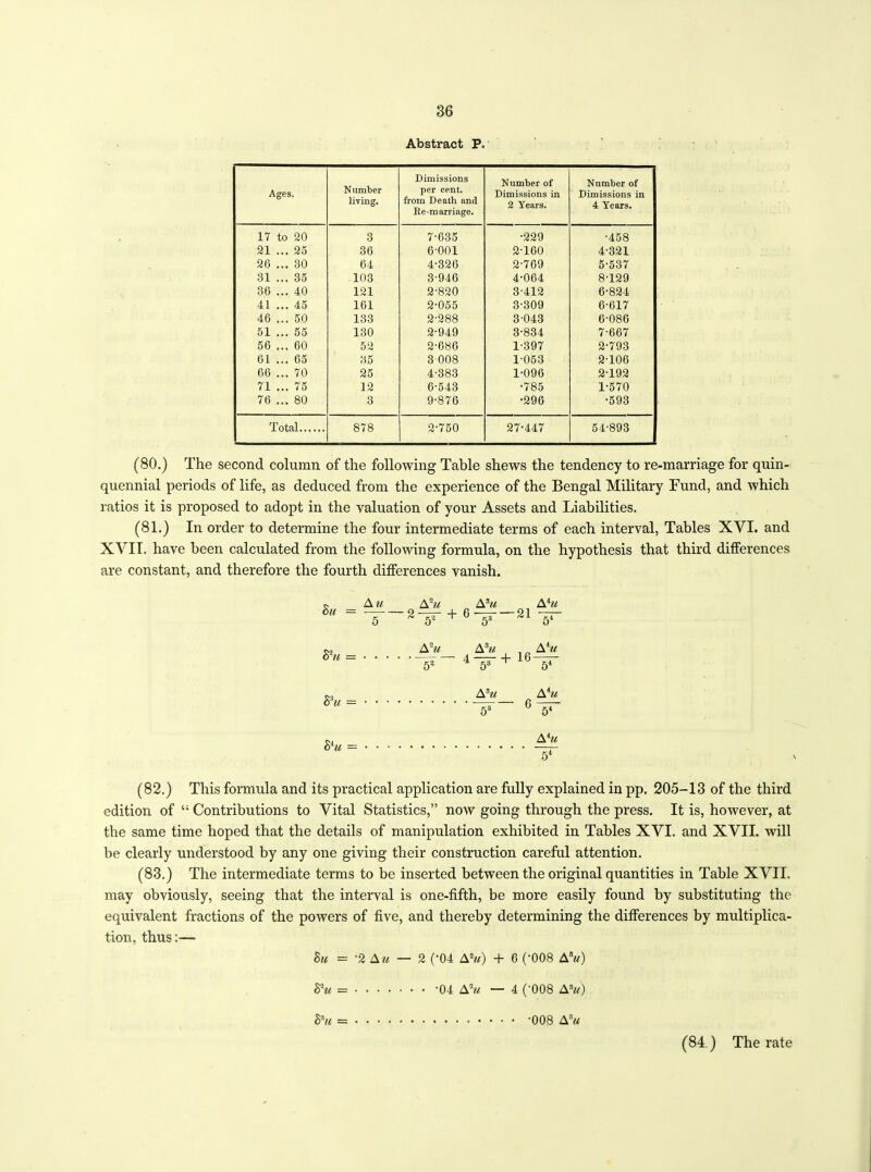 Abstract P. Ages. Number living. Dimissions per cent, from Death and Re-marriage. Number of Dimissions in 2 Years. Number of Dimissions in 4 Years. 17 to 20 3 7-635 •229 •458 21 ... 25 36 6-001 2-160 4-321 26 ... 30 64 4-326 2-769 5-537 31 ... 35 103 3-946 4-064 8-129 36 ... 40 121 2-820 3-412 6-824 41 ... 45 161 2-055 3-309 6-617 46 ... 50 133 2-288 3-043 6-086 51 ... 55 130 2-949 3-834 7-667 56 ... 60 52 2-686 1-397 2-793 61 ... 65 35 3 008 1-053 2-106 66 ... 70 25 4-383 1-096 2-192 71 ... 75 12 6-543 •785 1-570 76 ... 80 3 9-876 •296 •593 Total 878 2-750 27-447 54-893 (80.) The second column of the following Table shews the tendency to re-marriage for quin- quennial periods of life, as deduced from the experience of the Bengal Military Fund, and which ratios it is proposed to adopt in the valuation of your Assets and Liabilities. (81.) In order to determine the four intermediate terms of each interval, Tables XVI. and XVII. have been calculated from the following formula, on the hypothesis that third differences are constant, and therefore the fourth differences vanish. ~ A u A~u A su A 4m V A + V V~ A ~u A hi Aht 8 = IT - ^-5T+ 18-^r <v, A3u Aiu S u= ~5* ■' A hi (82.) This formula and its practical application are fully explained in pp. 205-13 of the third edition of “ Contributions to Vital Statistics,” now going through the press. It is, however, at the same time hoped that the details of manipulation exhibited in Tables XVI. and XVII. will be clearly understood by any one giving their construction careful attention. (83.) The intermediate terms to be inserted between the original quantities in Table XVII. may obviously, seeing that the interval is one-fifth, be more easily found by substituting the equivalent fractions of the powers of five, and thereby determining the differences by multiplica- tion, thus:— Su = -2 Au — 2 (-04 Aht) + 6 (‘008 A*«) Shi -04 A hi — 4 ('008 A su) Shi = 008 A hi (84.) The rate