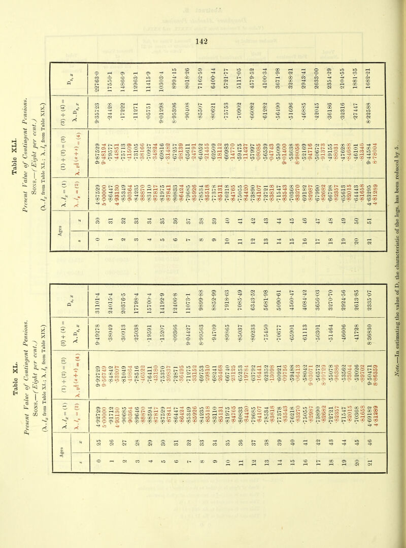 f- a + ri __ ^ + + ri