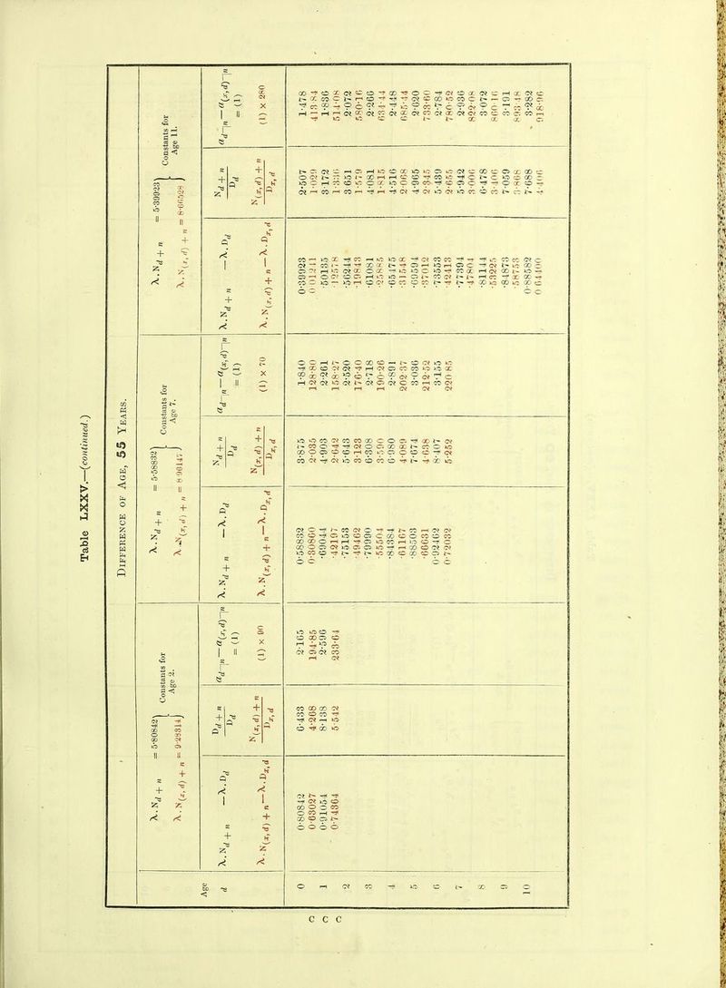 & :;v. it' $ .‘-.V $ fc | I I f $ V % i i tit ?.! I | 1: i c c c