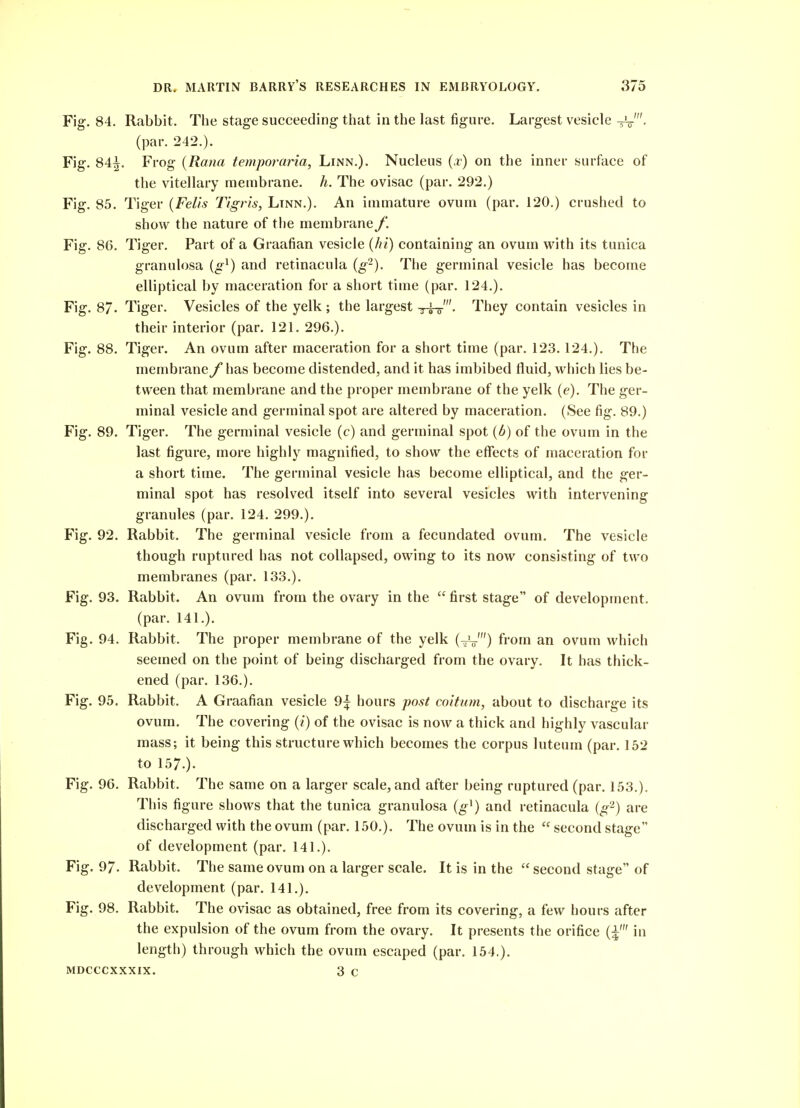 Fig. 84. Rabbit. The stage succeeding that in the last figure. Largest vesicle (par. 242.). Fig. 84^. Frog {Rana temporaria, Linn.). Nucleus (:r) on the inner surface of the vitellary membrane, h. The ovisac (par. 292.) Fig. 85. Tiger {Fells Tigris, Linn.). An immature ovum (par. 120.) crashed to show the nature of the membrane/*. Fig. 86. Tiger. Part of a Graafian vesicle (hi) containing an ovum with its tunica granulosa {g^) and retinacula (g-). The germinal vesicle has become elliptical by maceration for a short time (par. 124.). Fig. 87. Tiger. Vesicles of the yelk ; the largest -rs-o'- They contain vesicles in their interior (par. 121. 296.). Fig. 88. Tiger. An ovum after maceration for a short time (par. 123. 124.). The membrane/ has become distended, and it has imbibed fluid, which lies be- tween that membrane and the proper membrane of the yelk (e). The ger- minal vesicle and germinal spot are altered by maceration. (See fig. 89.) Fig. 89. Tiger. The germinal vesicle (c) and germinal spot (6) of the ovum in the last figure, more highly magnified, to show the effects of maceration for a short time. The germinal vesicle has become elliptical, and the ger- minal spot has resolved itself into several vesicles with intervening granules (par. 124. 299.). Fig. 92. Rabbit, The germinal vesicle from a fecundated ovum. The vesicle though ruptured has not collapsed, owing to its now consisting of two membranes (par. 133.). Fig. 93. Rabbit. An ovum from the ovary in the  first stage of development, (par. 141.). Fig. 94. Rabbit. The proper membrane of the yelk (vV) fi'om an ovum which seemed on the point of being discharged from the ovary. It has thick- ened (par. 136.). Fig. 93. Rabbit. A Graafian vesicle 9^ hours post coitum, about to discharge its ovum. The covering (?*) of the ovisac is now a thick and highly vascular mass; it being this structure which becomes the corpus luteum (par. 152 to 157.). Fig. 96. Rabbit. The same on a larger scale, and after being ruptured (par. 153.). This figure shows that the tunica granulosa {g^) and retinacula {g^) are discharged with the ovum (par. 150.). The ovum is in the  second stage of development (par. 141.). Fig. 97. Rabbit. The same ovum on a larger scale. It is in the  second stage of development (par. 141.). Fig. 98. Rabbit. The ovisac as obtained, free from its covering, a few hours after the expulsion of the ovum from the ovary. It presents the orifice (^' in length) through which the ovum escaped (par. 154.). MDCCCXXXIX. 3 c