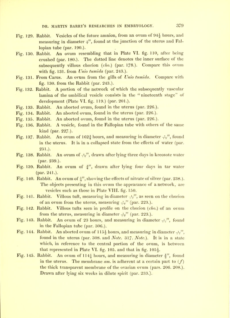 Fig. 129. Rabbit. Vesicles of the future amnion, from an ovum of 94| hours, and measuring in diameter -f', found at the junction of the uterus and Fal- lopian tube (par. 190.). Fig. 130. Rabbit. An ovum resembling that in Plate VI. fig. 110, after being crushed (par. 180.). The dotted line denotes the inner surface of the subsequently villous chorion {cho.) (par. 178.). Compare this ovum with fig. 131. from Unio tumida (par. 243.). Fig. 131. From Carus. An ovum from the gills of Unio tumida. Compare with fig. 130. from the Rabbit (par. 243.). Fig. 132. Rabbit. A portion of the network of which the subsequently vascular lamina of the umbilical vesicle consists in the nineteenth stage of development (Plate VI. fig. 119.) (par. 201.). Fig. 133. Rabbit. An aborted ovum, found in the uterus (par. 226.). Fig. 134. Rabbit. An aborted ovum, found in the uterus (par. 226.). Fig. 135. Rabbit. An aborted ovum, found in the uterus (par. 226.). Fig. 136. Rabbit. A vesicle, found in the Fallopian tube with others of the same kind (par. 227.)- Fig. 137. Rabbit. An ovum of 162| hours, and measuring in diameter -J-^, found in the uterus. It is in a collapsed state from the effects of water (par. 231.). Fig. 138. Rabbit. An ovum of-rV', drawn after lying three days in kreosote water (par. 239.). Fig. 139. Rabbit. An ovum of drawn after lying four days in tar water (par. 241.). Fig. 140. Rabbit. An ovum of showing the effects of nitrate of silver (par. 238.). The objects presenting in this ovum the appearance of a network, are vesicles such as those in Plate VIII. fig. 150. Fig. 141. Rabbit. Villous tuft, measuring in diameter -l.', as seen on the chorion of an ovum from the uterus, measuring v-j-' (par. 223.). Fig. 142. Rabbit. Villous tufts seen in profile on the chorion {cho.) of an ovum from the uterus, measuring in diameter -V (p^i''- 223.). Fig. 143. Rabbit. An ovum of 23 hours, and measuring in diameter-^v', found in the Fallopian tube (par. 306.). Fig. 144. Rabbit. An aborted ovum of 115^ hours, and measuring in diameter found in the uterus (par, 308. and Note. 317. Note.). It is in a state which, in reference to the central portion of the ovum, is between that represented in Plate VI. fig. 105. and that in fig. 105^. Fig. 145. Rabbit. An ovum of 114^ hours, and measuring in diameter found in the uterus. The membrane am. is adherent at a certain part to {/) the thick transparent membrane of the ovarian ovum (pars, 206, 208,). Drawn after lying six weeks in dilute spirit (par, 233.).