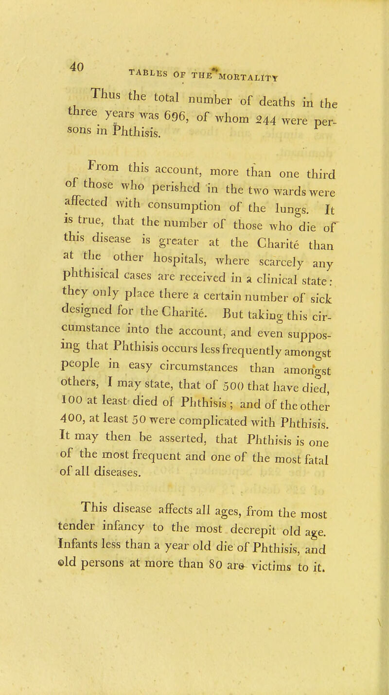 Thus the total number of deaths in the three years was 696, of whom 244 were per- sons in Phthisis. From this account, more than one third of those who perished in the two wards were affected with consumption of the lungs. It IS true, that the number of those who*die of this disease is greater at the Charite than at the other hospitals, where scarcely any phthisical cases are received in a clinical state: they only place there a certain number of sick designed for the Charite. But taking this cir- cumstance into the account, and even suppos- ing that Phthisis occurs less frequently amongst people in easy circumstances than amongst others, I may state, that of 500 that have died, 100 at least- died of Phthisis ; and of the other 400, at least 50 were complicated with Phthisis. It may then be asserted, that Phthisis is one of the most frequent and one of the most fatal of all diseases. This disease affects all ages, from the most tender infancy to the most decrepit old age. Infants less than a year old die of Phthisis, and ©Id persons at more than 80 ar» victims to it. \