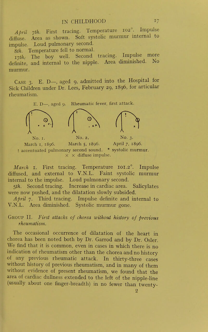 April 7th. First tracing. Temperature 1020. Impulse diffuse. Area as shown. Soft systolic murmur internal to impulse. Loud pulmonary second. 8th. Temperature fell to normal. i7th. The boy well. Second tracing. Impulse more definite, and internal to the nipple. Area diminished. No murmur. Case 3. E. D—, aged 9, admitted into the Hospital for Sick Children under Dr. Lees, February 29, 1896, for articular rheumatism. E. D—, aged 9. Rheumatic fever, first attack. No. 1. No. 2. No. 3. March 1, 1896. March 5, 1896. April 7, 1896. ! accentuated pulmonary second sound. * systolic murmur. x x diffuse impulse. March 1. First tracing. Temperature 101.20. Impulse diffused, and external to V.N.L. Faint systolic murmur internal to the impulse. Loud pulmonary second. 5th. Second tracing. Increase in cardiac area. Salicylates were now pushed, and the dilatation slowly subsided. April 7. Third tracing. Impulse definite and internal to V.N.L. Area diminished. Systolic murmur gone. Group II. First attacks of chorea without history of previous rheumatism. The occasional occurrence of dilatation of the heart in chorea has been noted both by Dr. Garrod and by Dr. Osier. We find that it is common, even in cases in which there is no indication of rheumatism other than the chorea and no history of any previous rheumatic attack. In thirty-three cases without history of previous rheumatism, and in many of them without evidence of present rheumatism, we found that the area of cardiac dullness extended to the left of the nipple-line (usually about one finger-breadth) in no fewer than twenty- 2