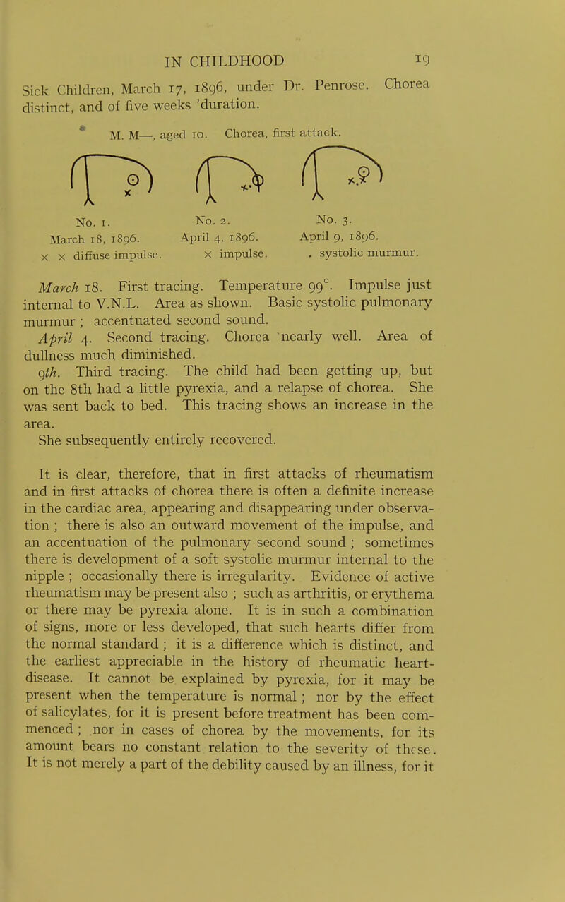 Sick Children, March 17, 1896, under Dr. Penrose. Chorea distinct, and of five weeks 'duration. No. 1. No. 2. No. 3. March 18, 1896. April 4, 1896. April 9, 1896. X X diffuse impulse. X impulse. . systolic murmur. March 18. First tracing. Temperature 990. Impulse just internal to V.N.L. Area as shown. Basic systolic pulmonary murmur ; accentuated second sound. April 4. Second tracing. Chorea nearly well. Area of dullness much diminished. gth. Third tracing. The child had been getting up, but on the 8th had a little pyrexia, and a relapse of chorea. She was sent back to bed. This tracing shows an increase in the area. She subsequently entirely recovered. It is clear, therefore, that in first attacks of rheumatism and in first attacks of chorea there is often a definite increase in the cardiac area, appearing and disappearing under observa- tion ; there is also an outward movement of the impulse, and an accentuation of the pulmonary second sound ; sometimes there is development of a soft systolic murmur internal to the nipple ; occasionally there is irregularity. Evidence of active rheumatism may be present also ; such as arthritis, or erythema or there may be pyrexia alone. It is in such a combination of signs, more or less developed, that such hearts differ from the normal standard ; it is a difference which is distinct, and the earliest appreciable in the history of rheumatic heart- disease. It cannot be explained by pyrexia, for it may be present when the temperature is normal ; nor by the effect of salicylates, for it is present before treatment has been com- menced ; nor in cases of chorea by the movements, for its amount bears no constant relation to the severity of these. It is not merely a part of the debility caused by an illness, for it